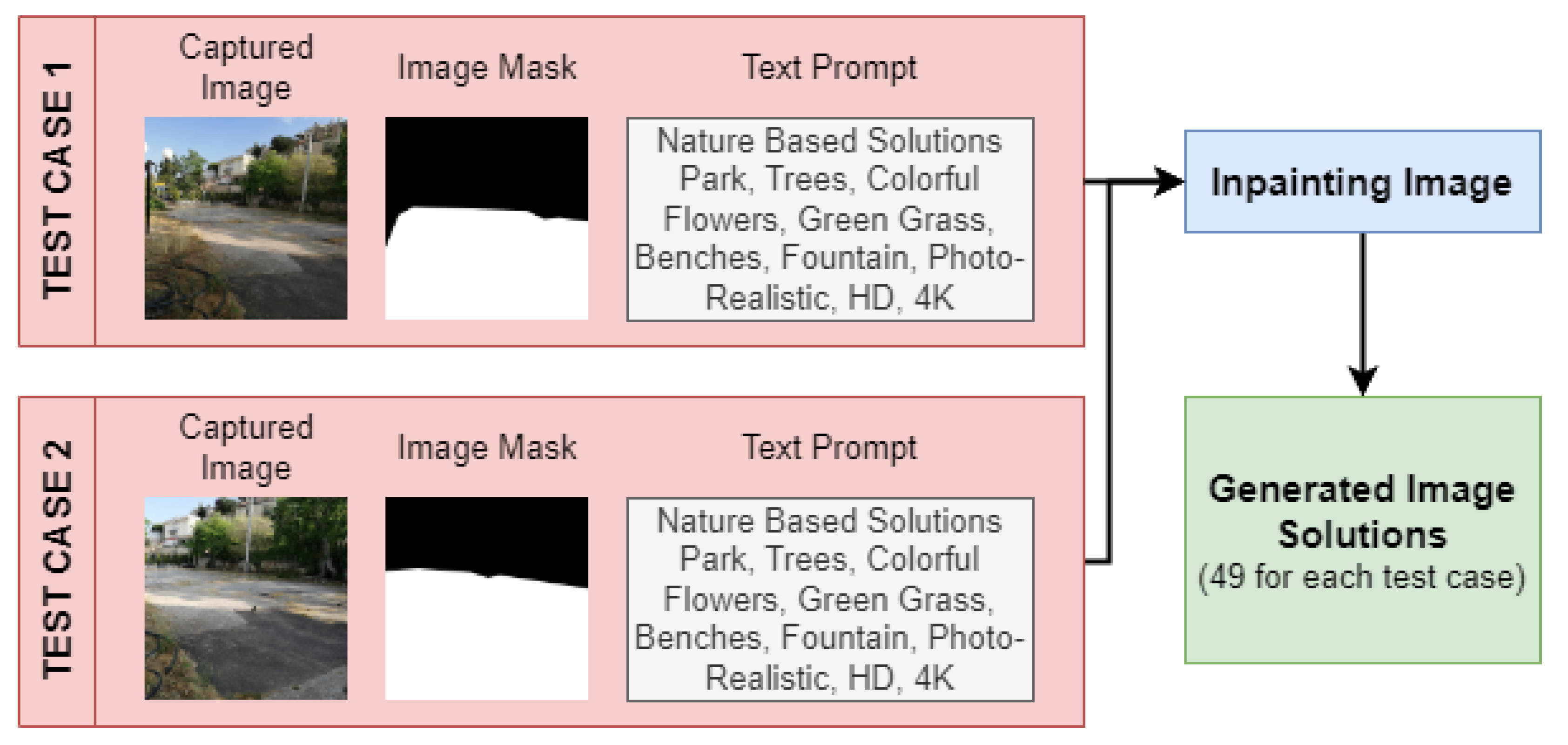 Algorithms 17 00538 g006