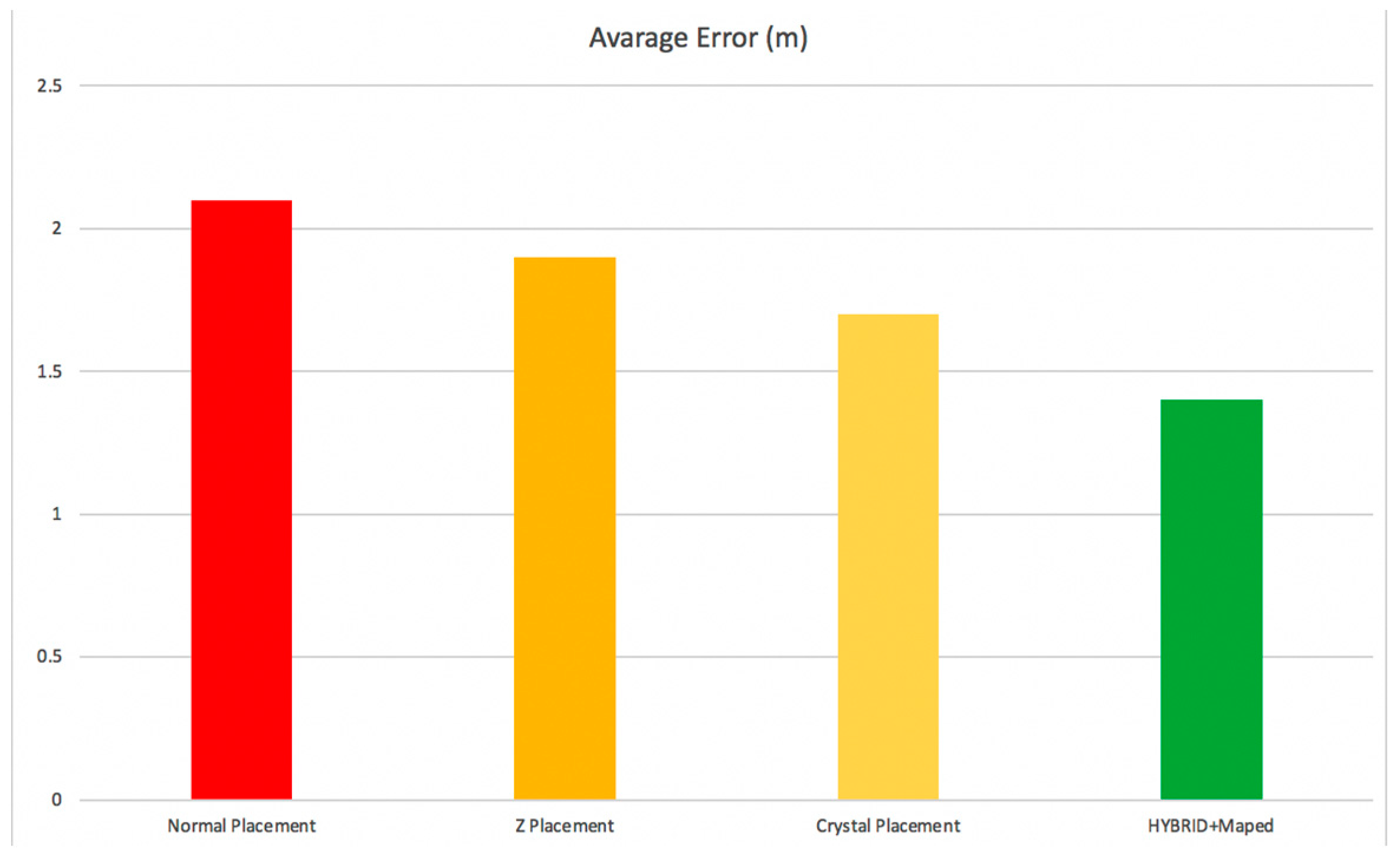 Algorithms 17 00544 g013
