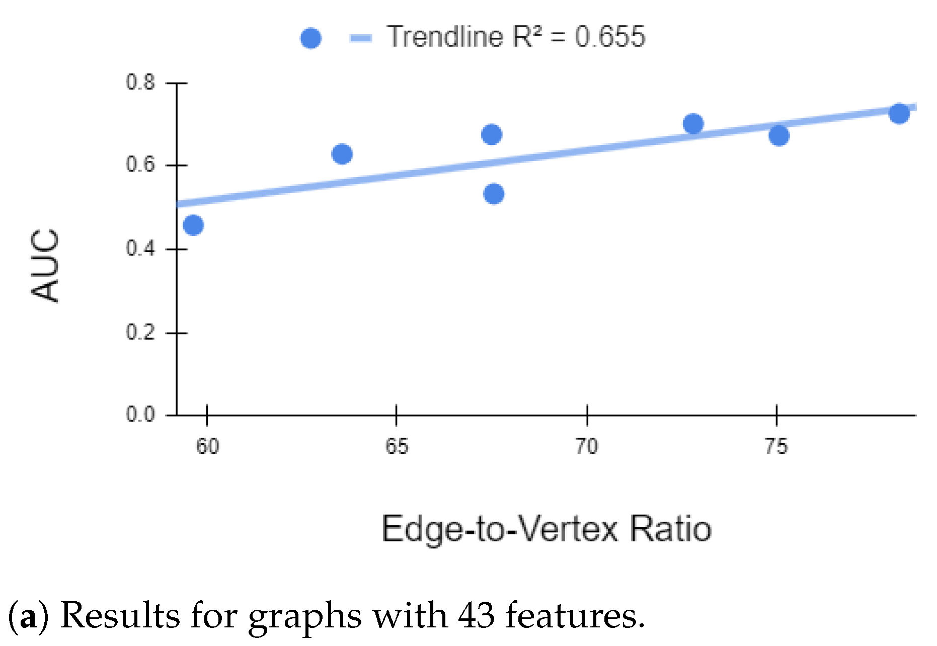 Algorithms 17 00552 g004a