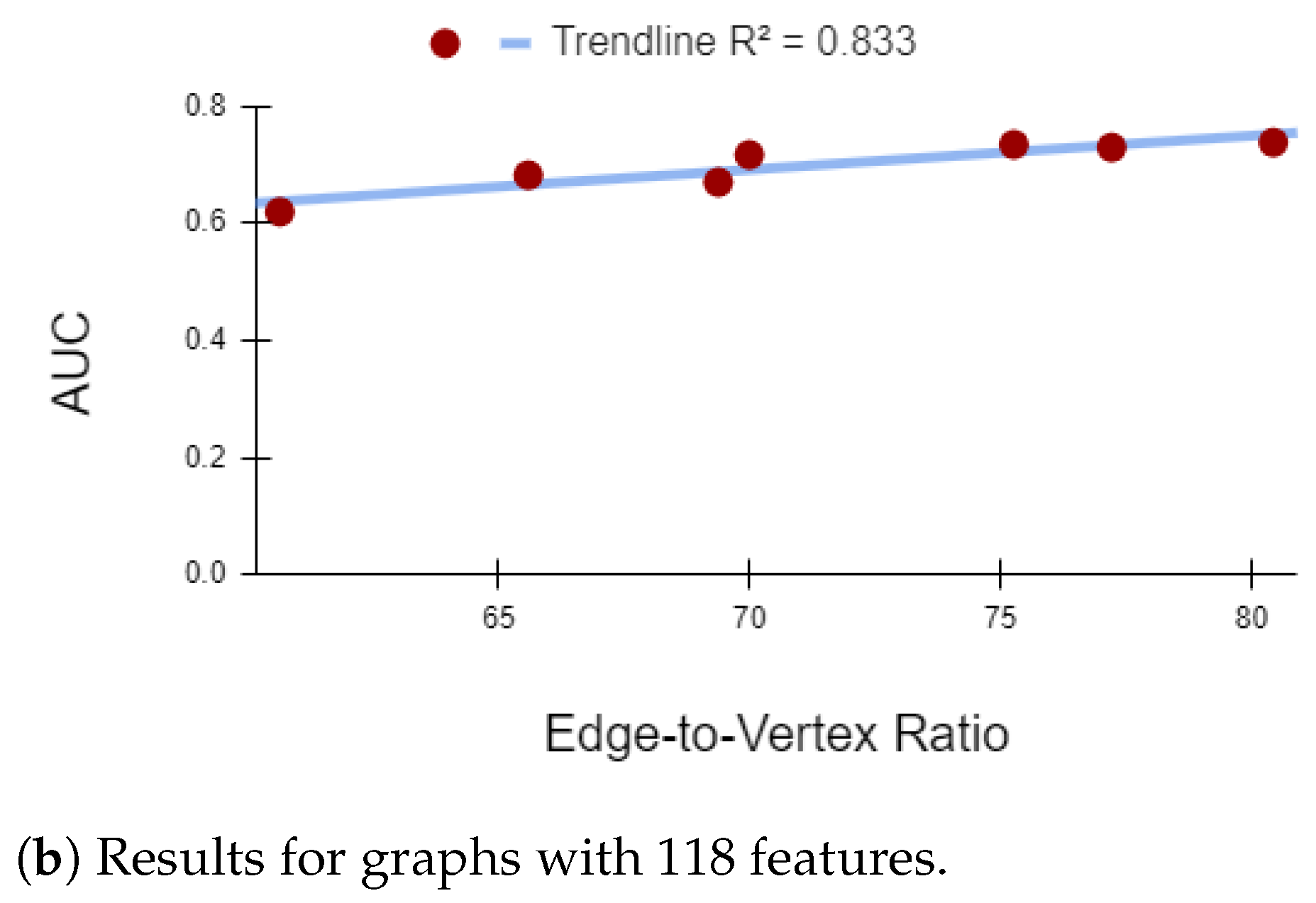 Algorithms 17 00552 g004b