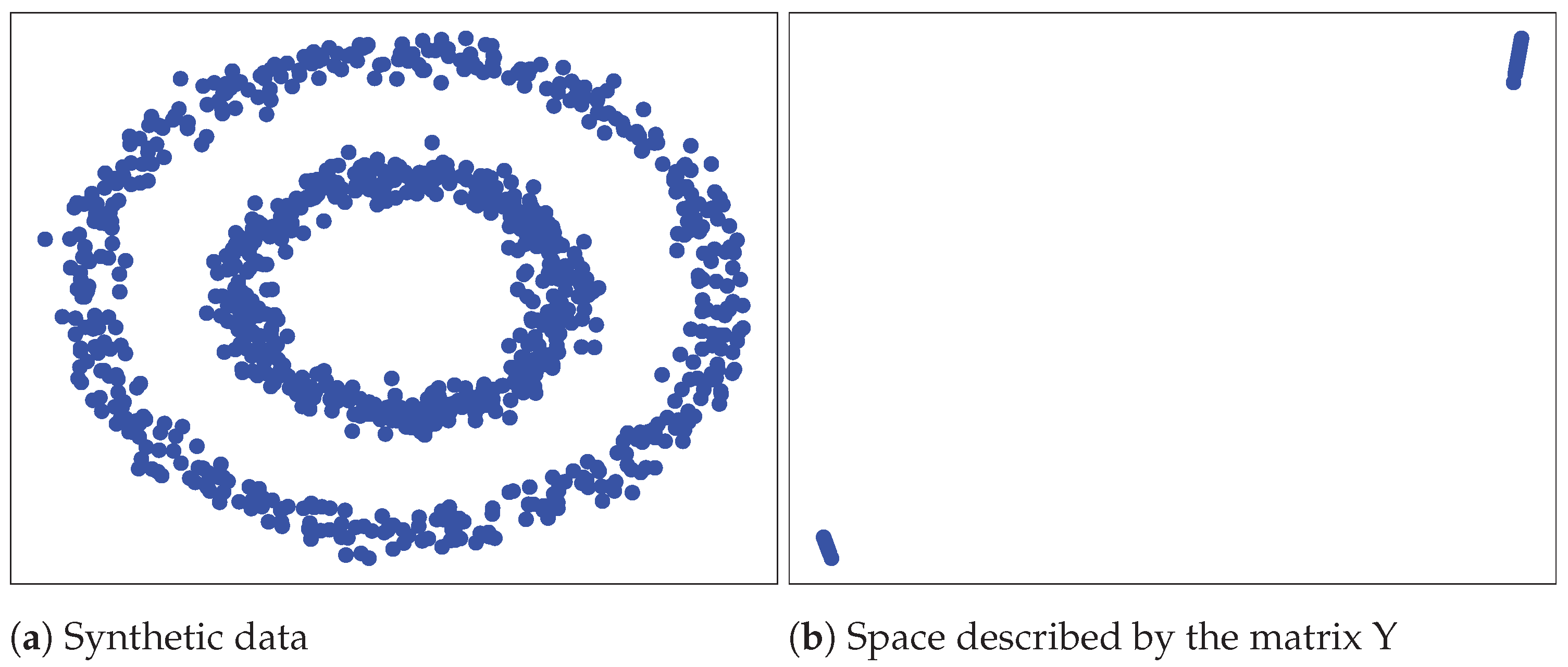Algorithms 17 00553 g001
