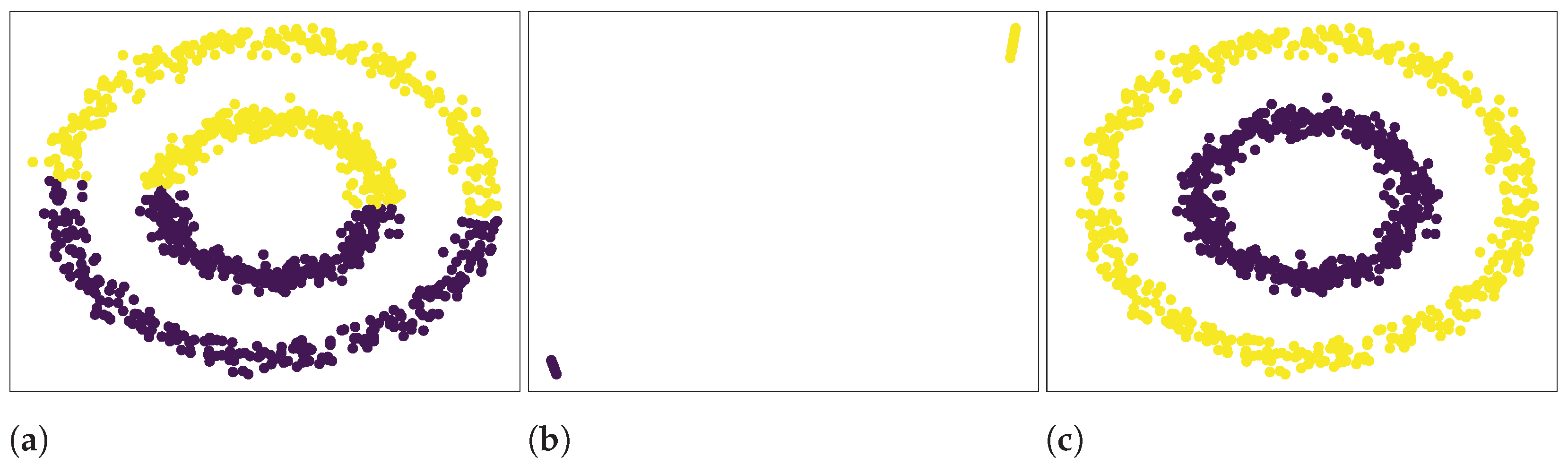 Algorithms 17 00553 g002