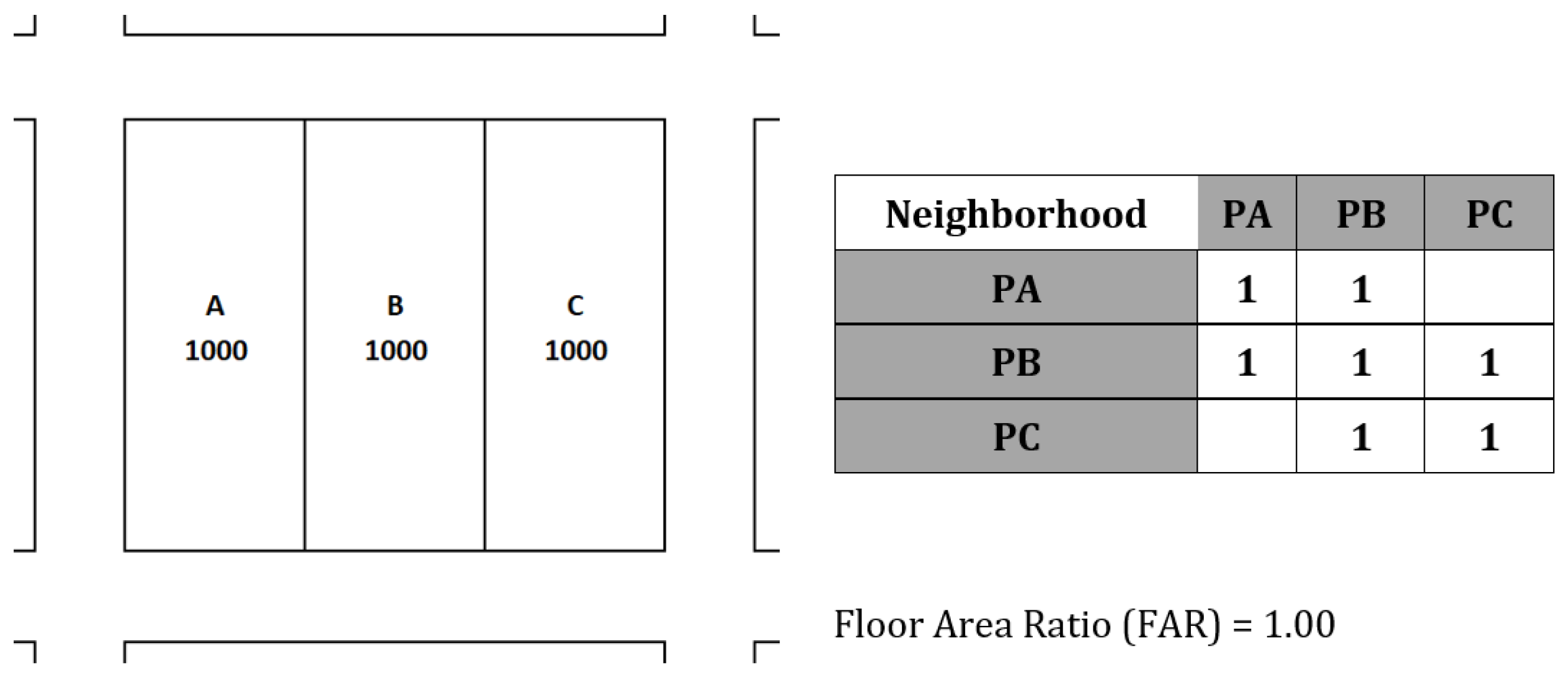 Algorithms 17 00554 g002