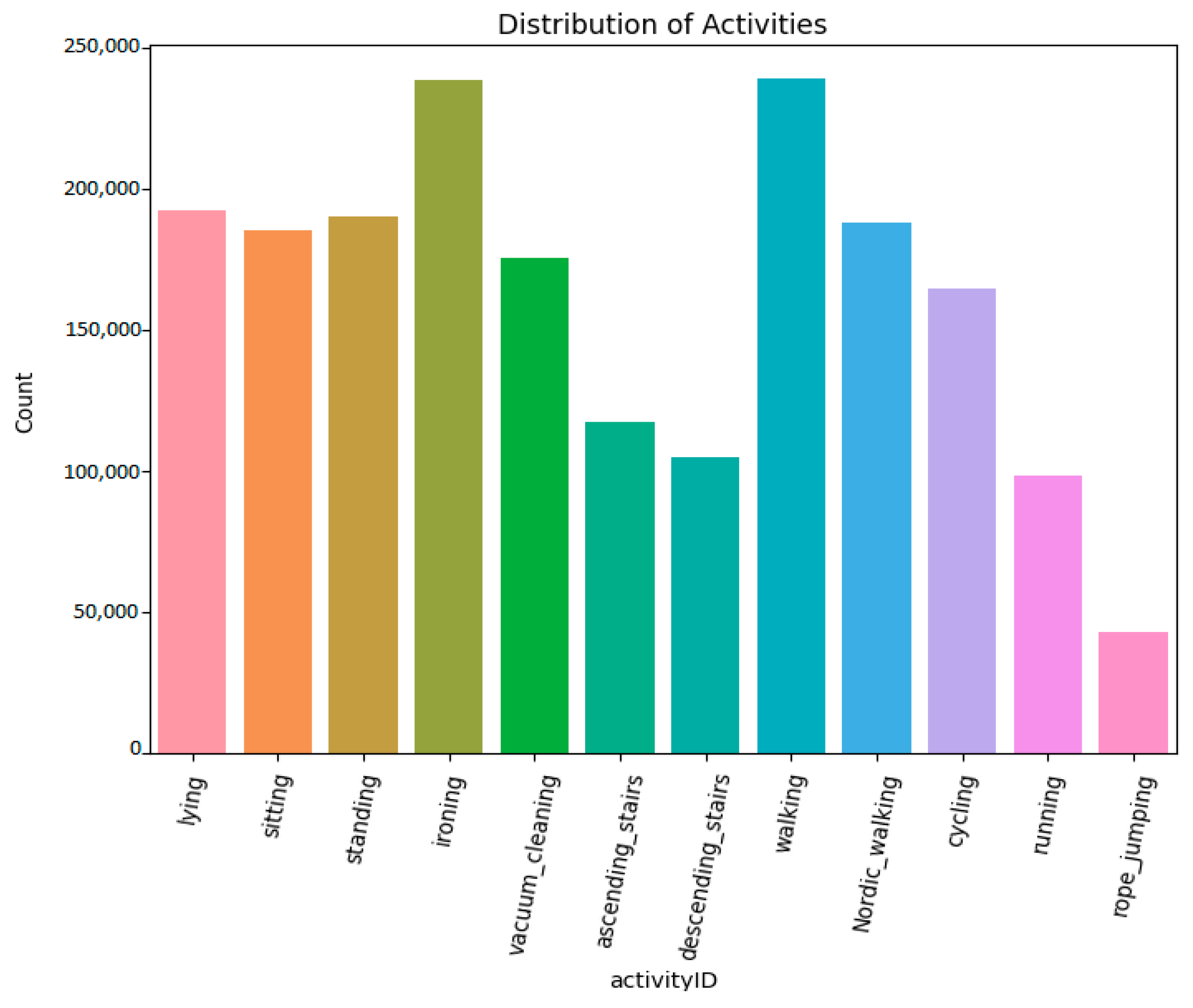 Algorithms 17 00556 g002