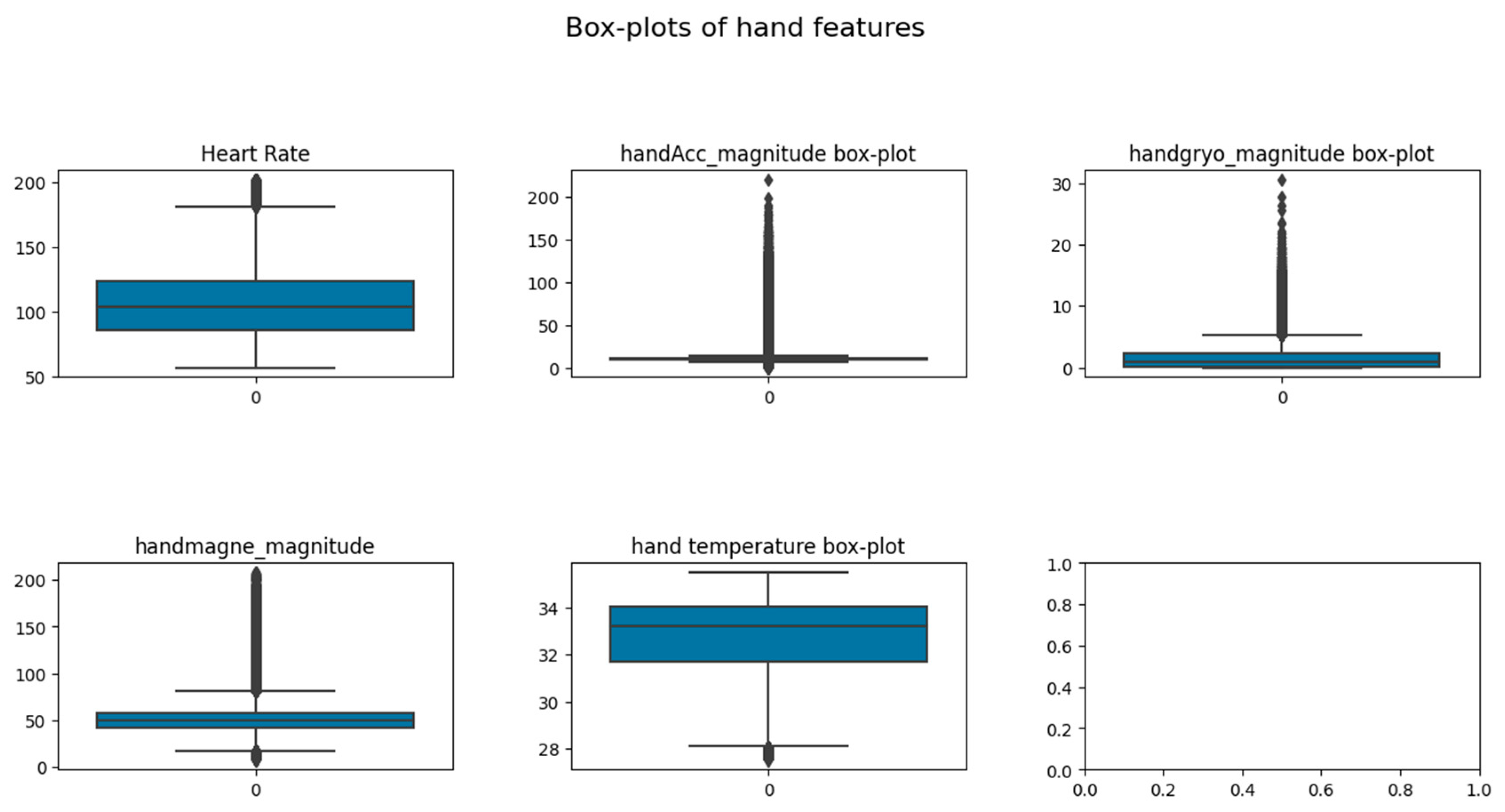Algorithms 17 00556 g003