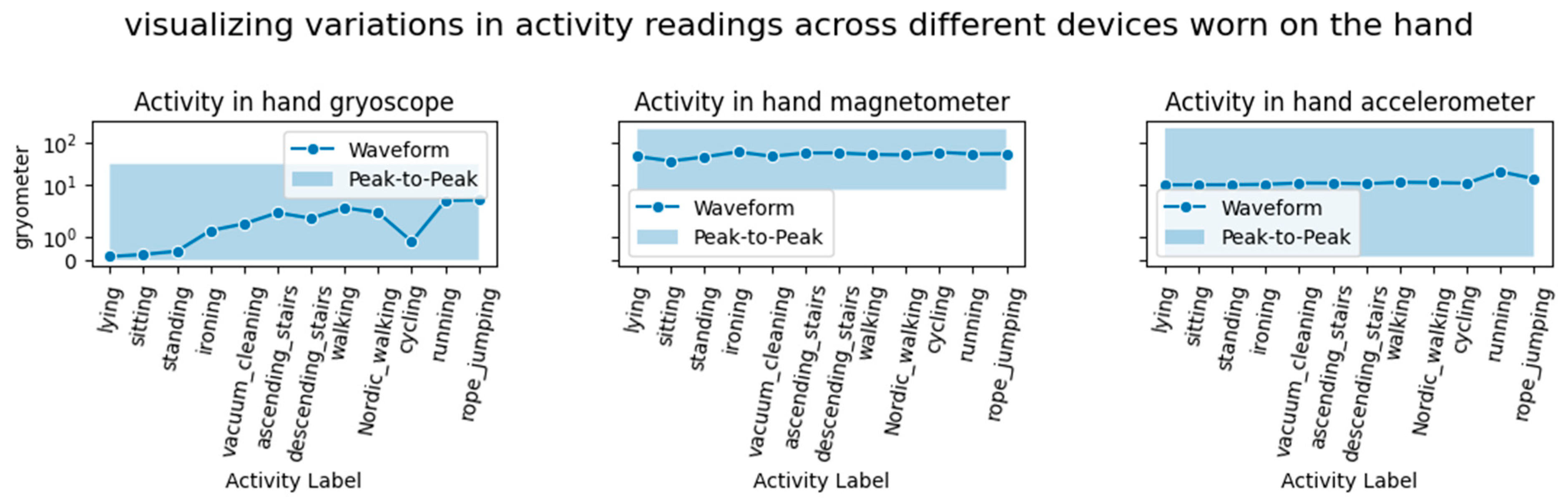 Algorithms 17 00556 g004