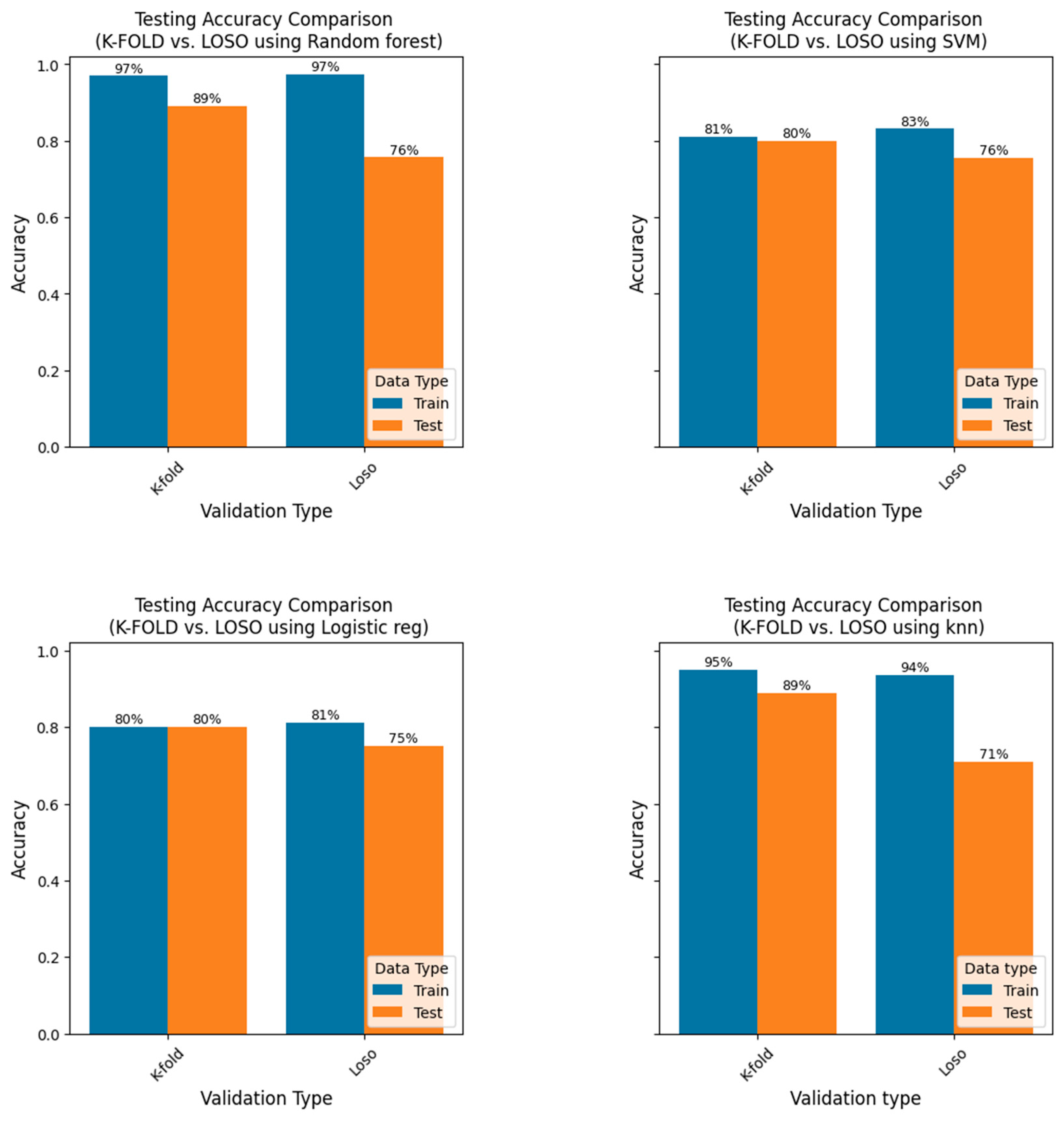 Algorithms 17 00556 g005