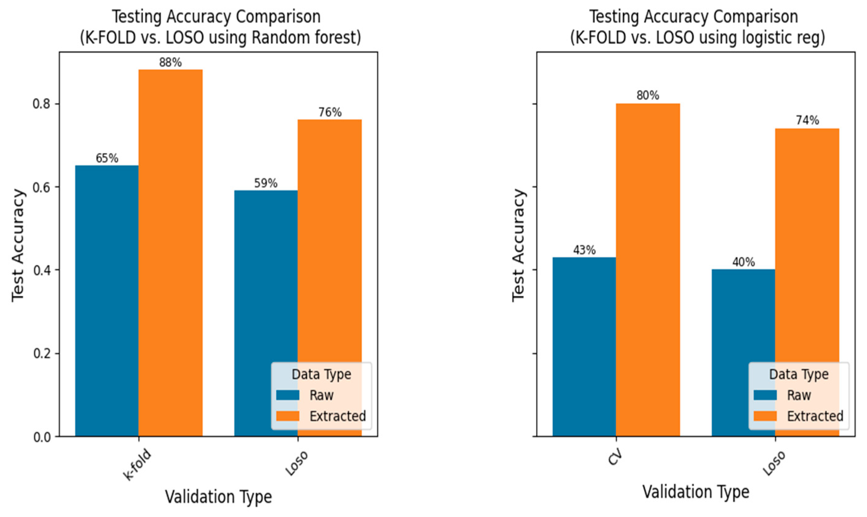 Algorithms 17 00556 g006