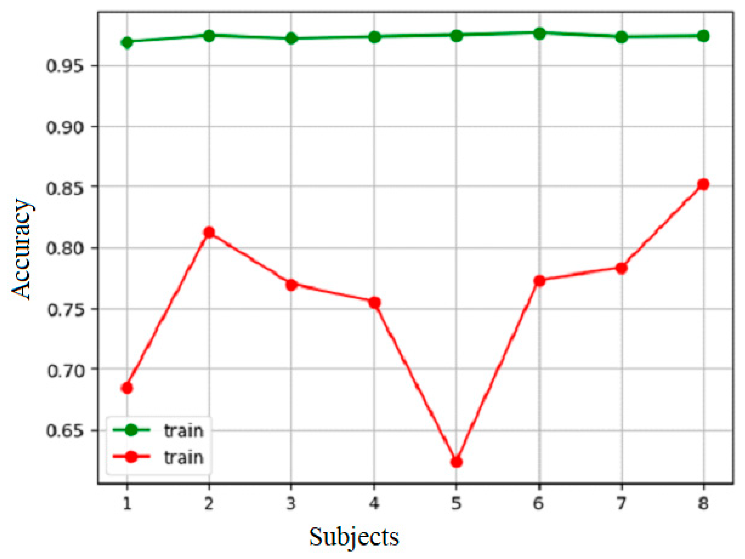 Algorithms 17 00556 g007