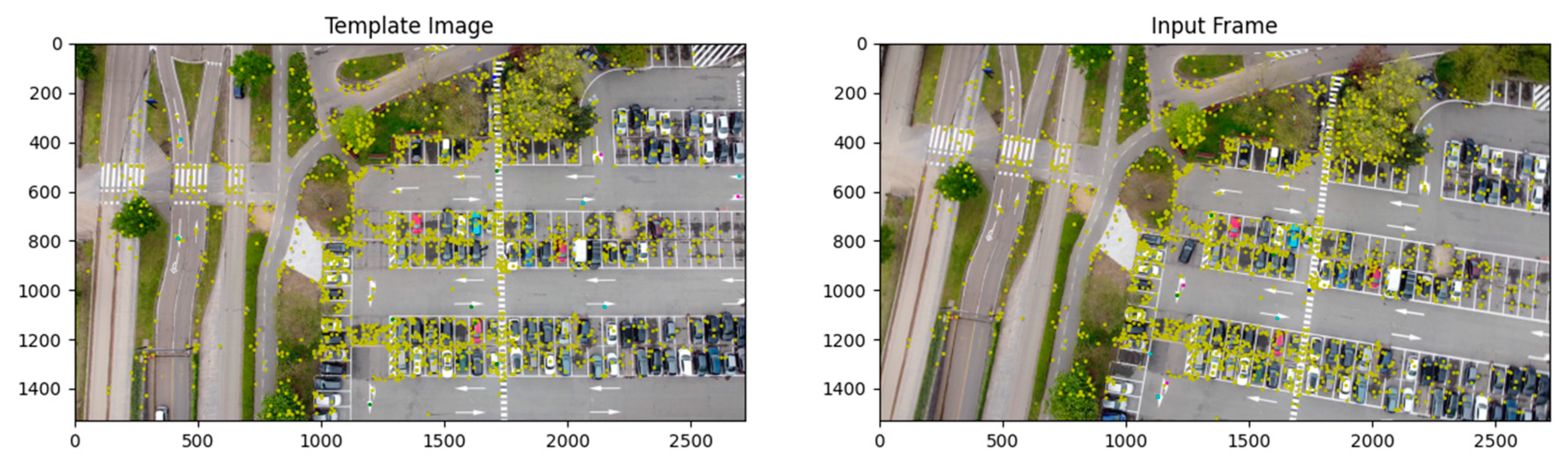 Algorithms 17 00558 g002