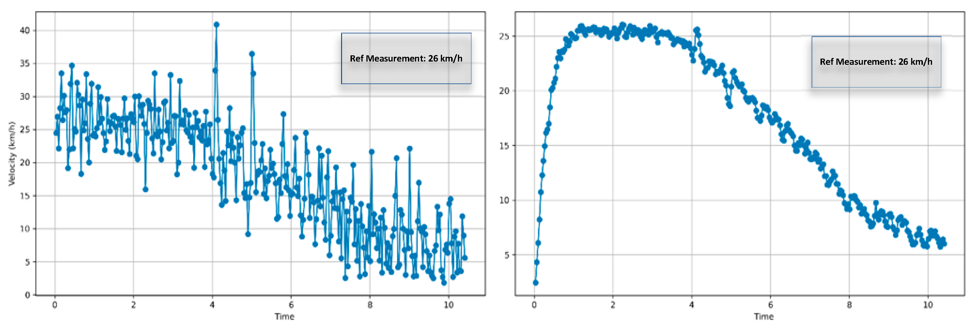 Algorithms 17 00558 g005