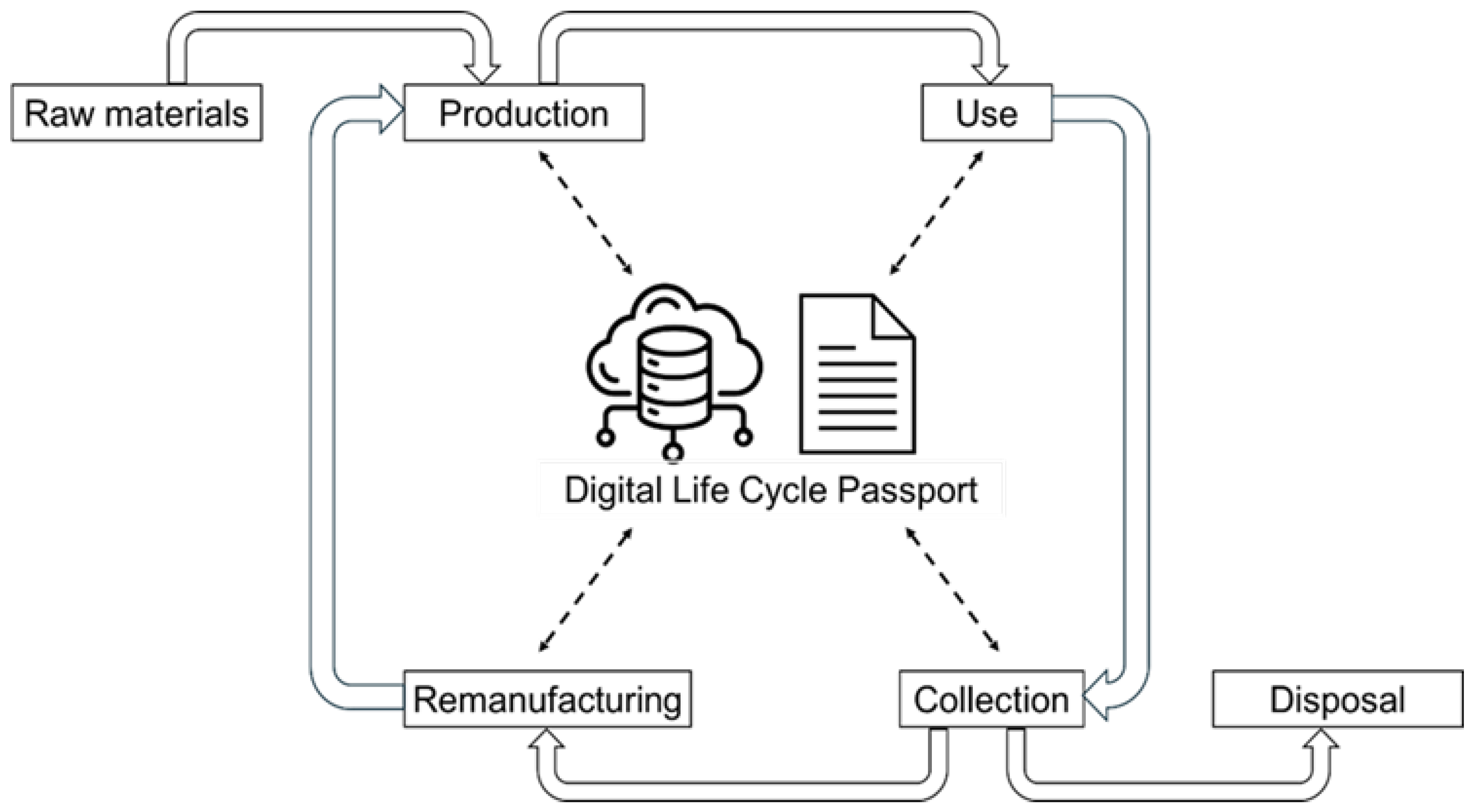 Algorithms 17 00562 g008