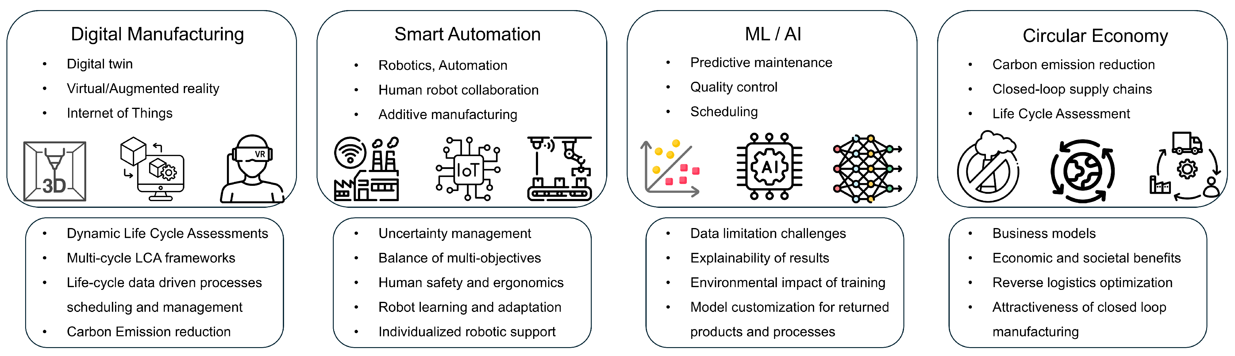 Algorithms 17 00562 g012