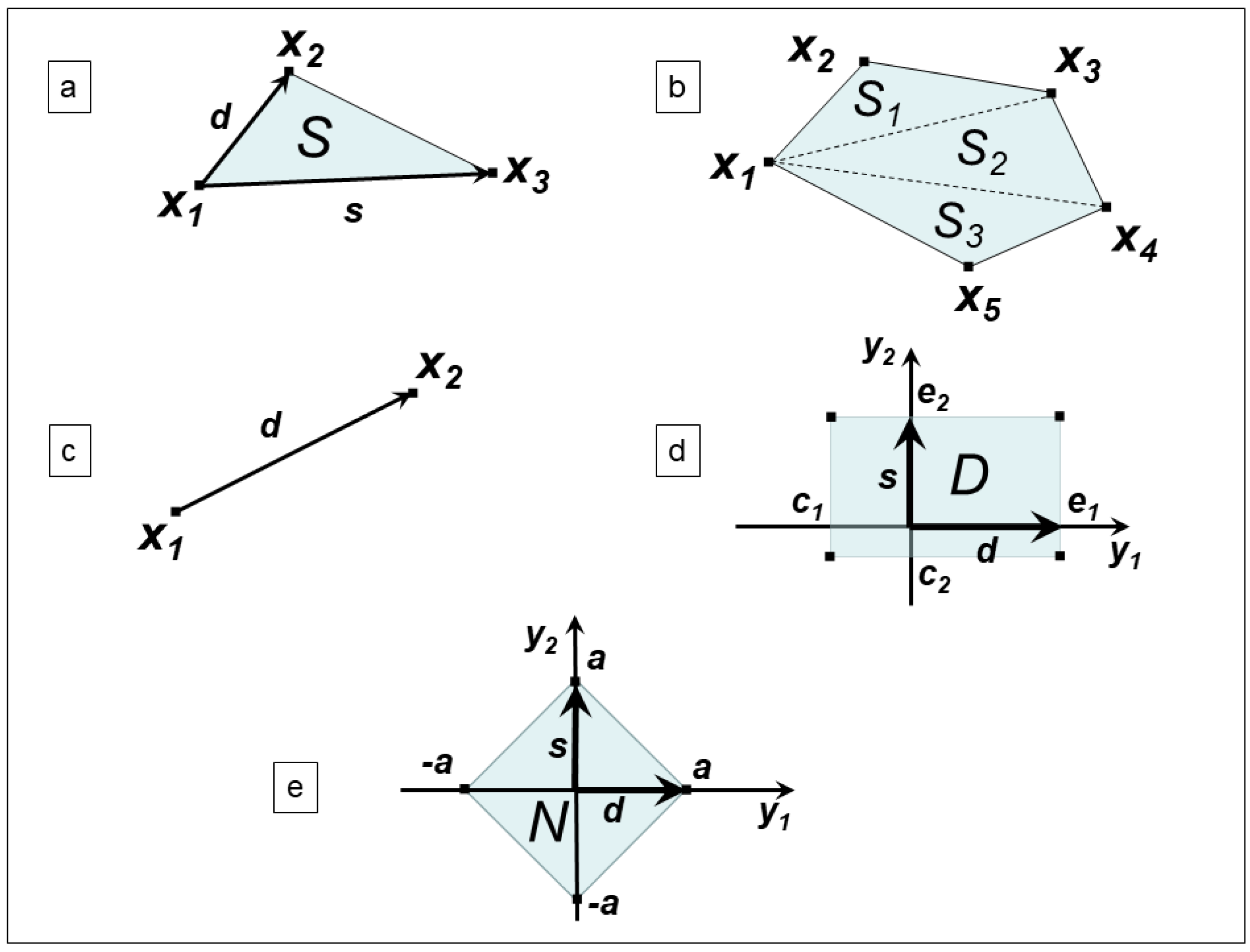 Algorithms 17 00563 g002