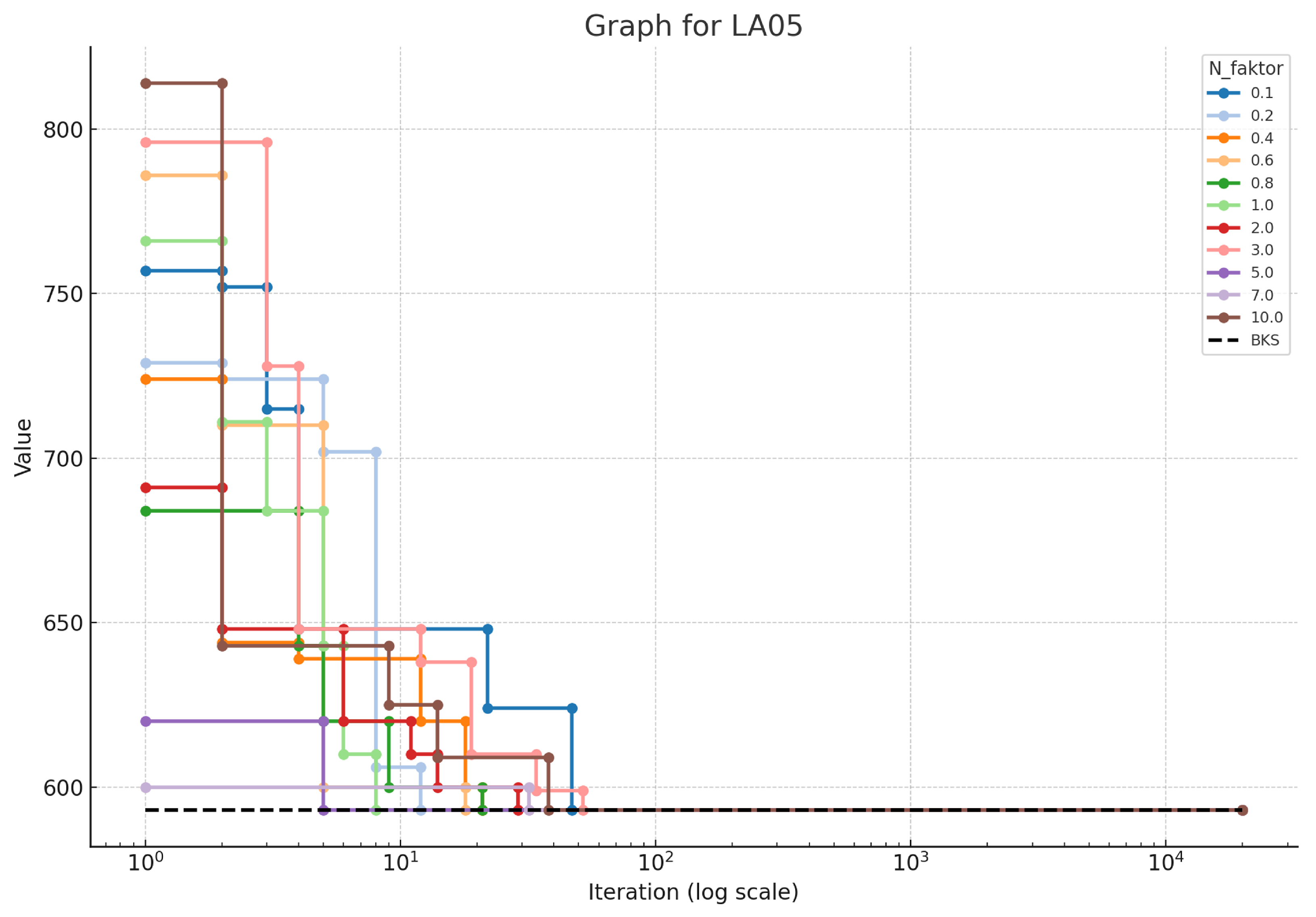 Algorithms 17 00568 g004