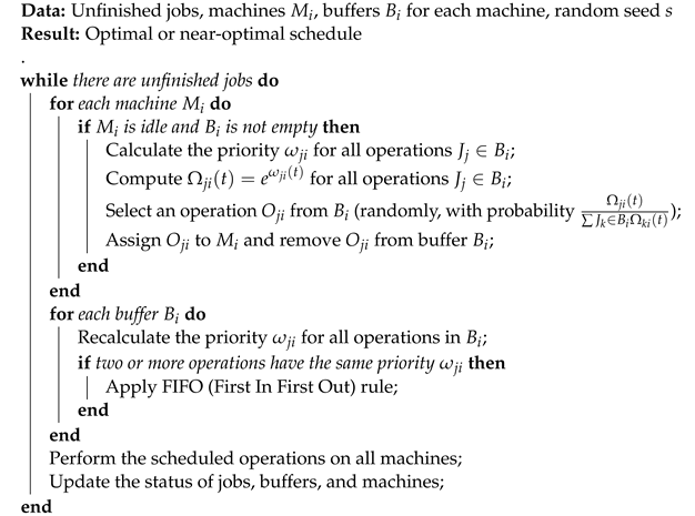 Algorithms 17 00568 i001