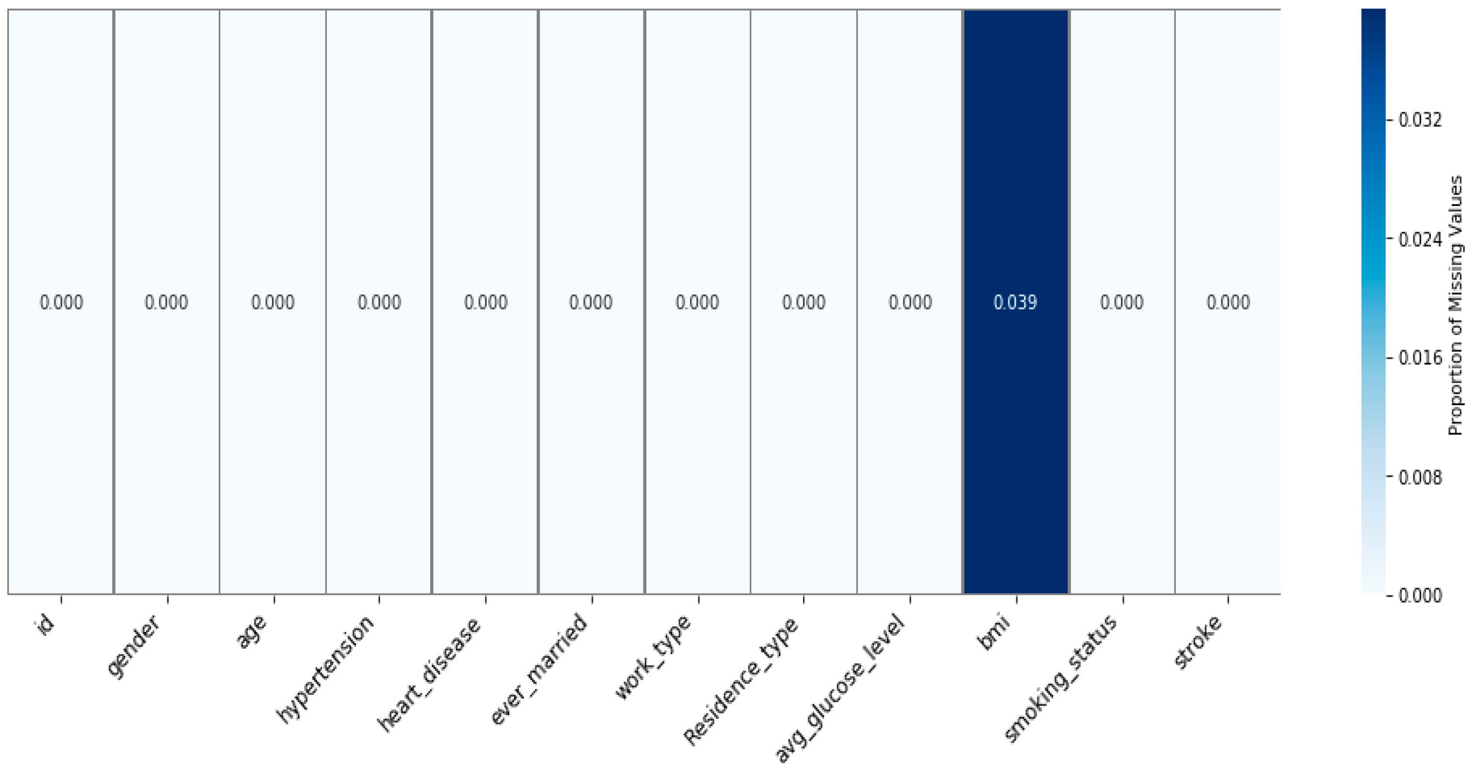 Algorithms 17 00571 g001