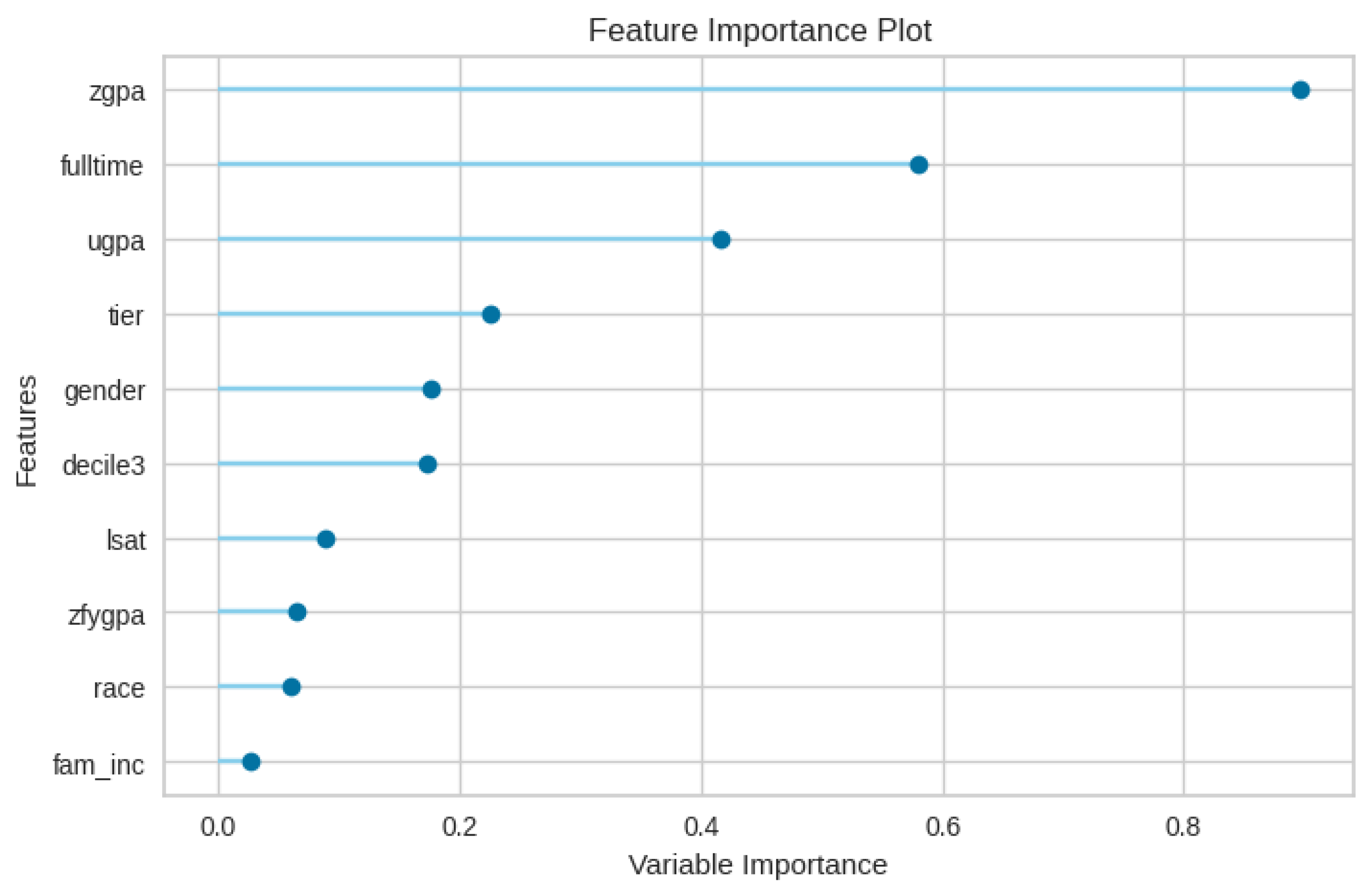 Algorithms 17 00572 g002