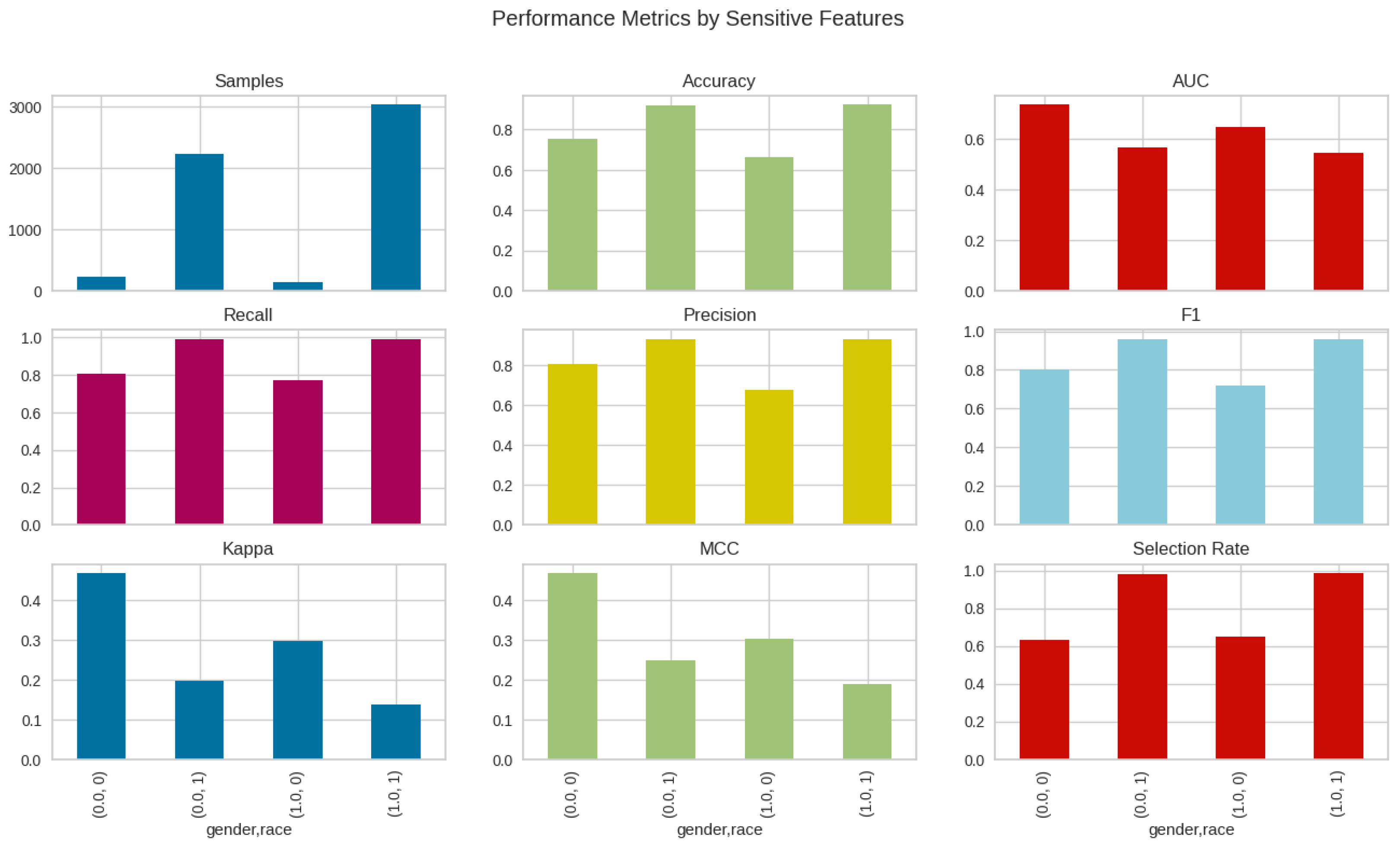 Algorithms 17 00572 g004
