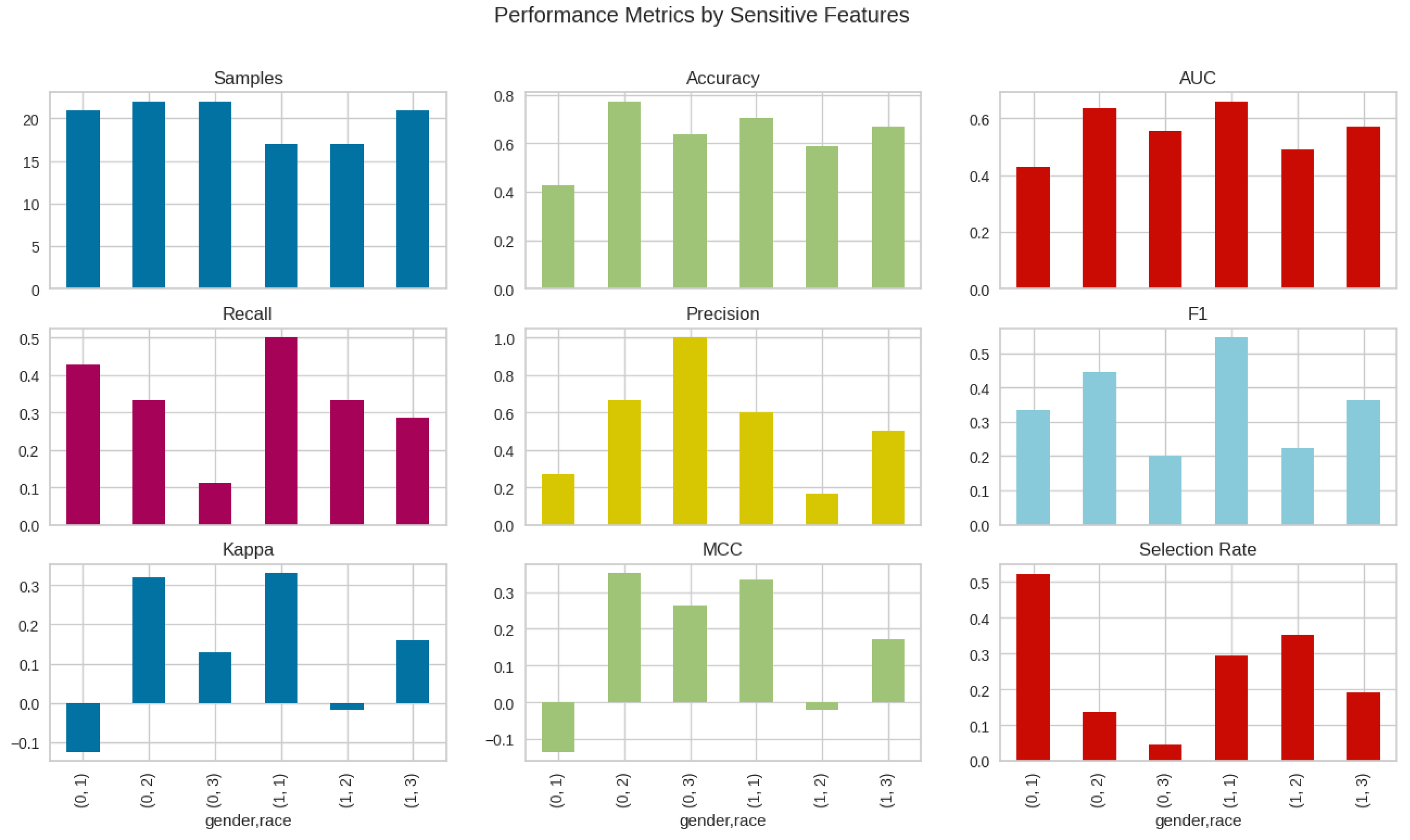 Algorithms 17 00572 g005