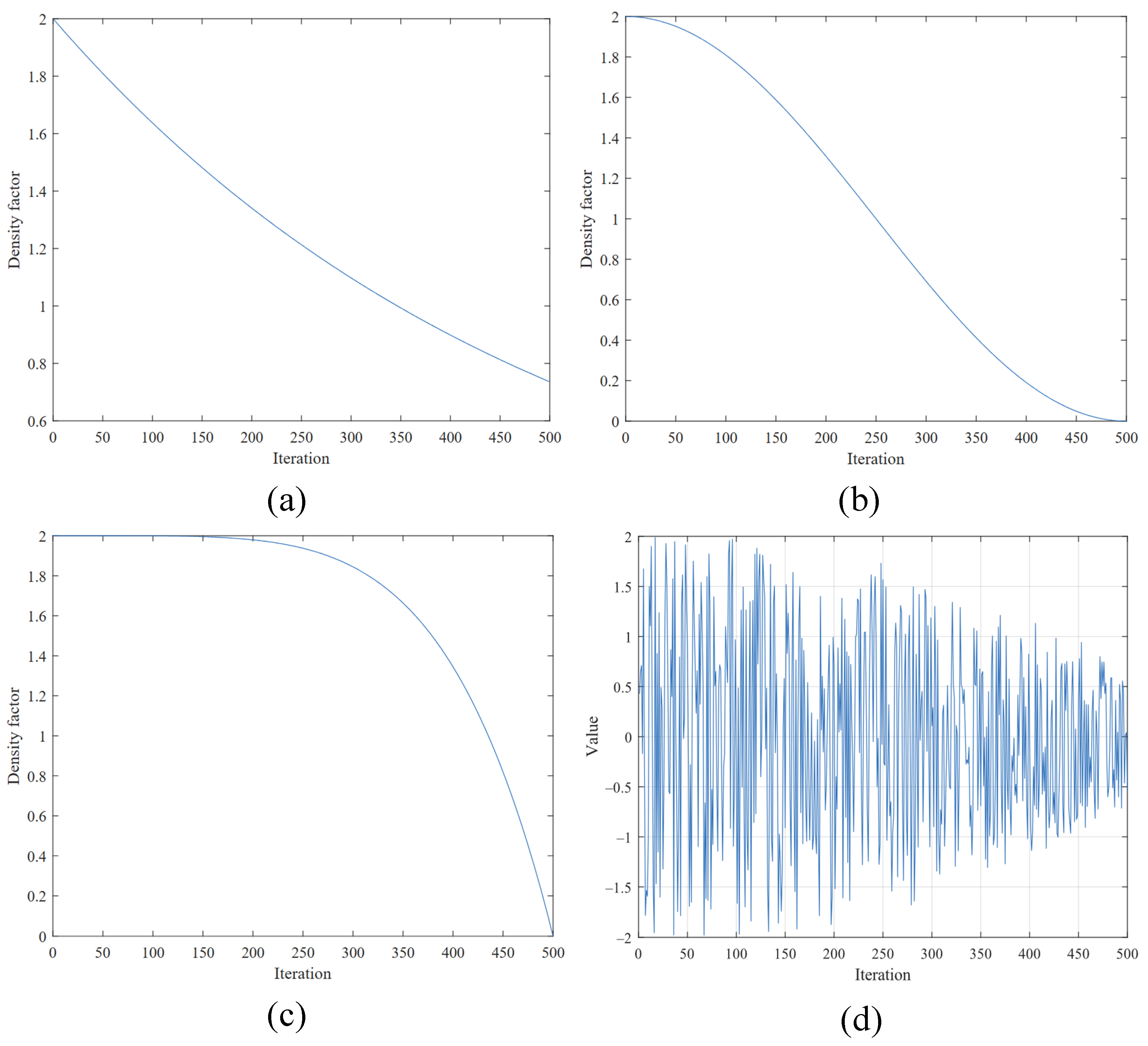 Algorithms 17 00573 g002