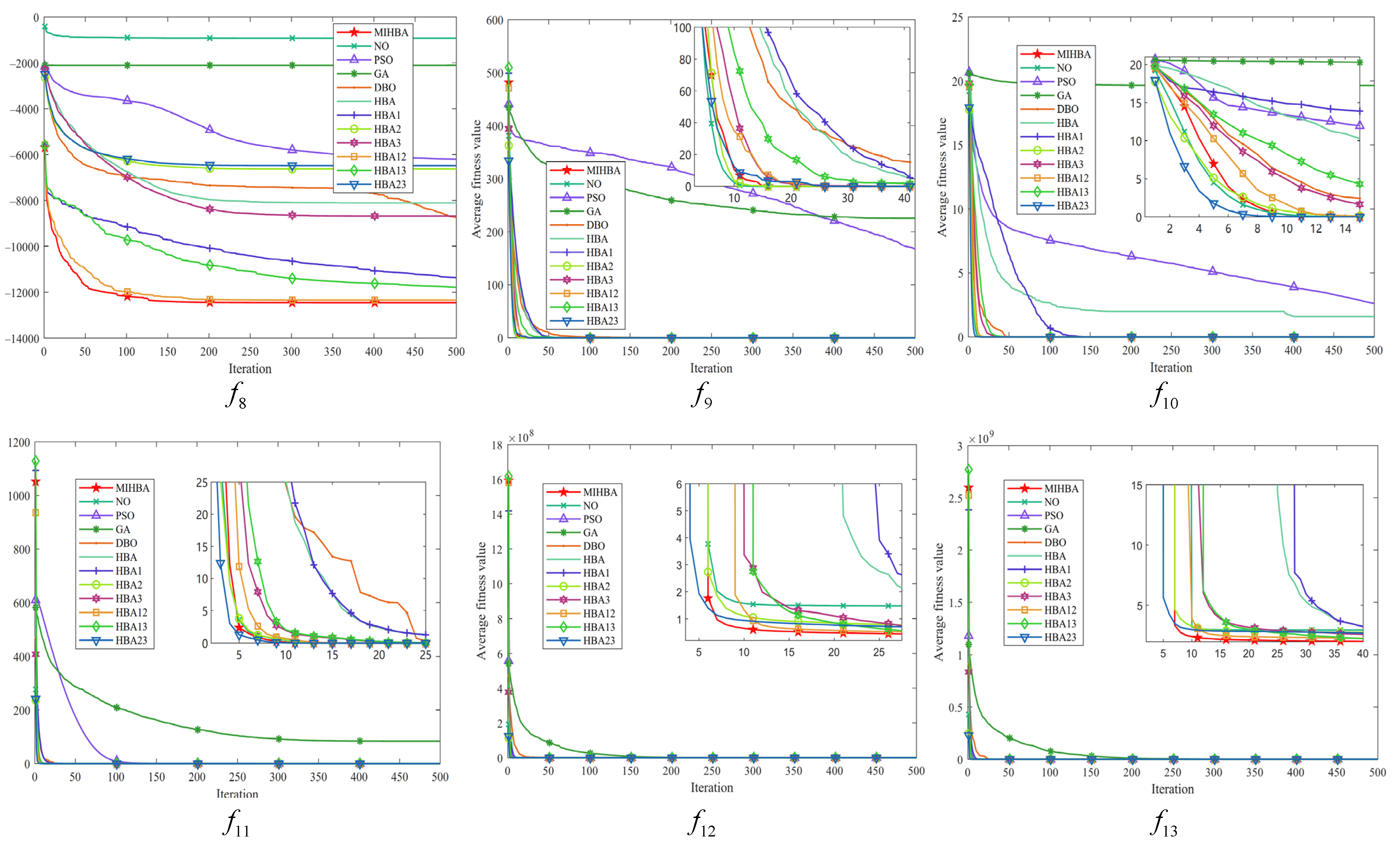 Algorithms 17 00573 g006