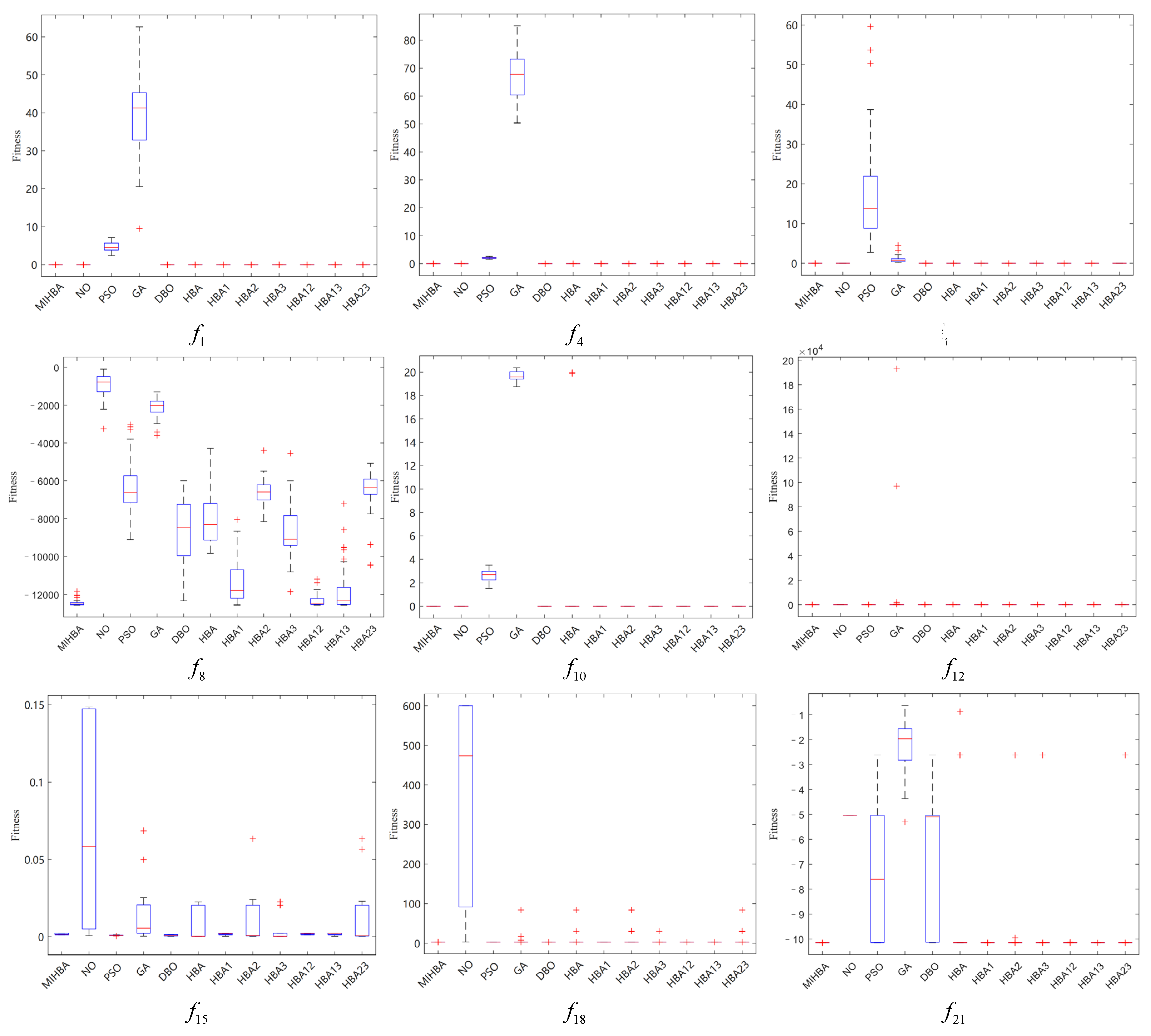 Algorithms 17 00573 g008