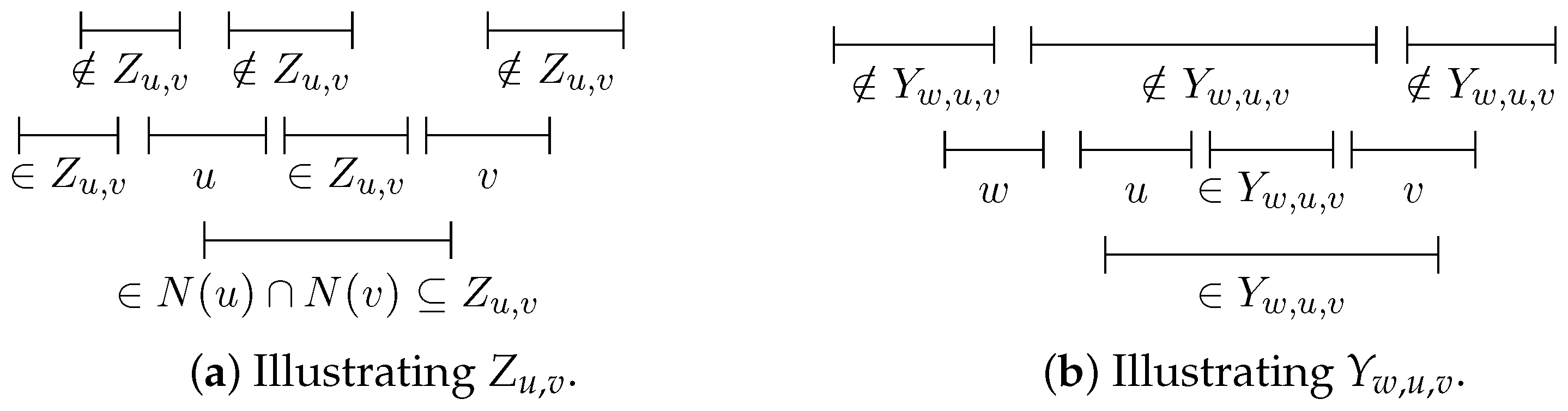 Algorithms 17 00576 g003 Algorithms 17 00576 g003