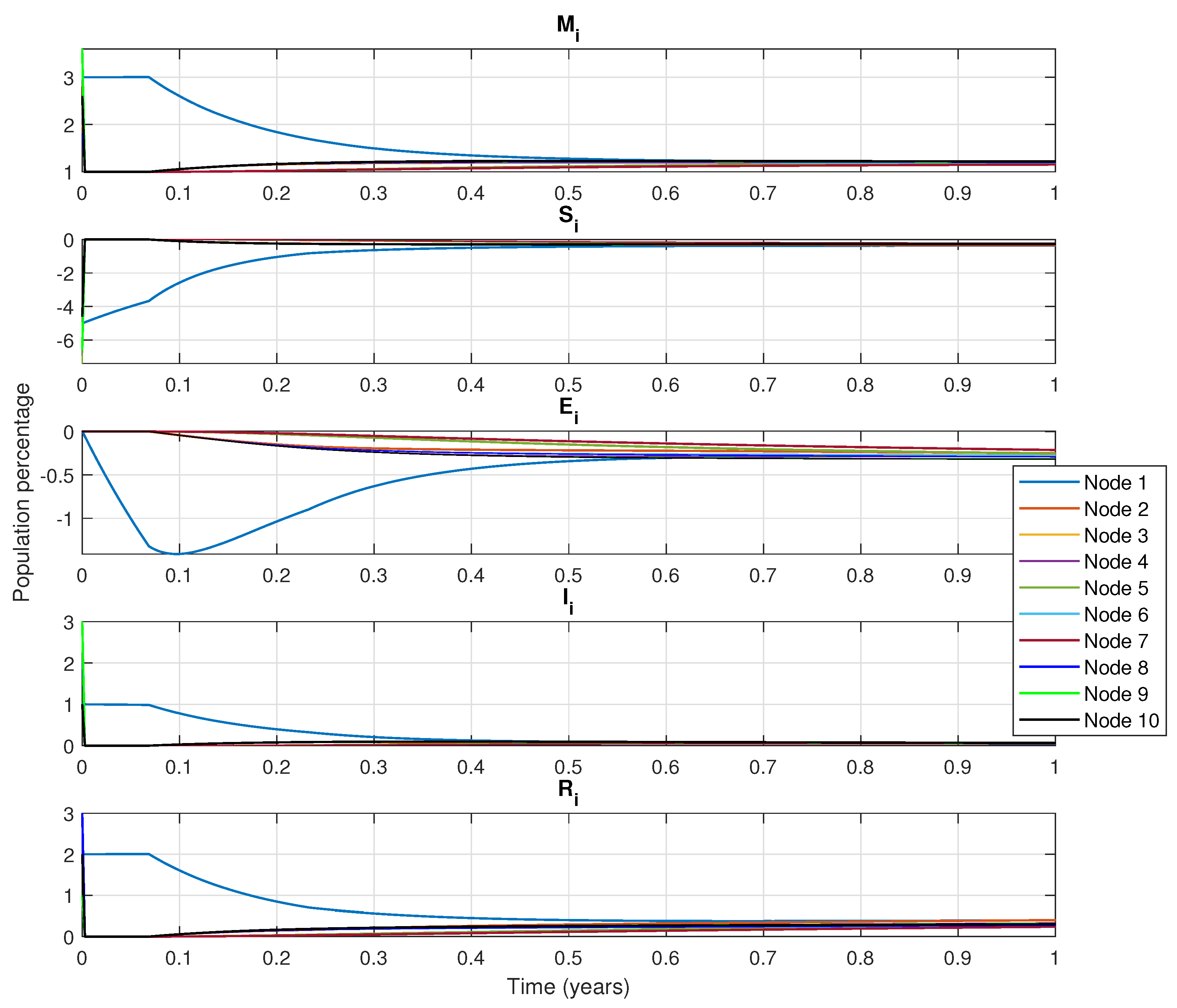 Algorithms 17 00577 g004