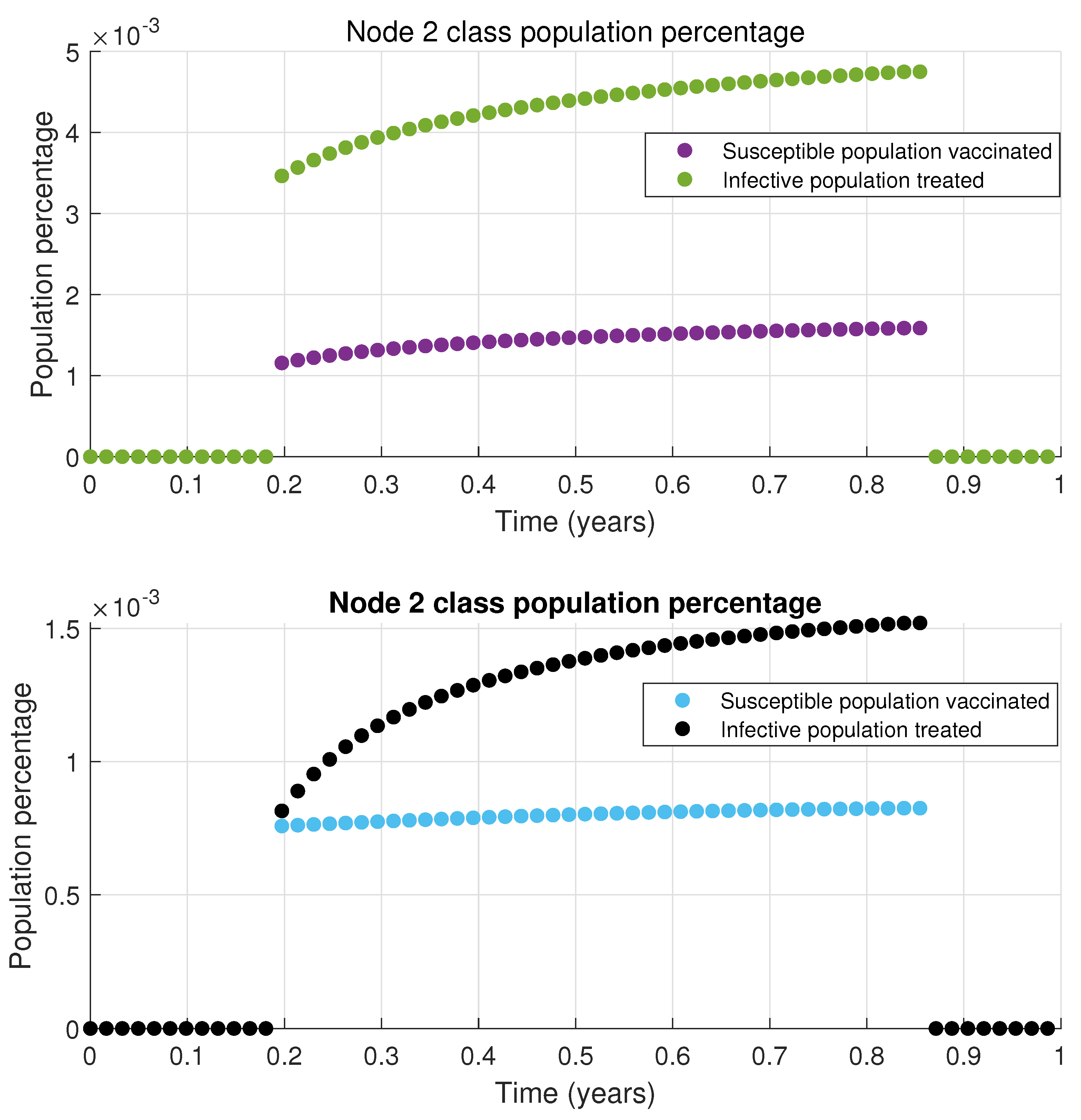 Algorithms 17 00577 g006