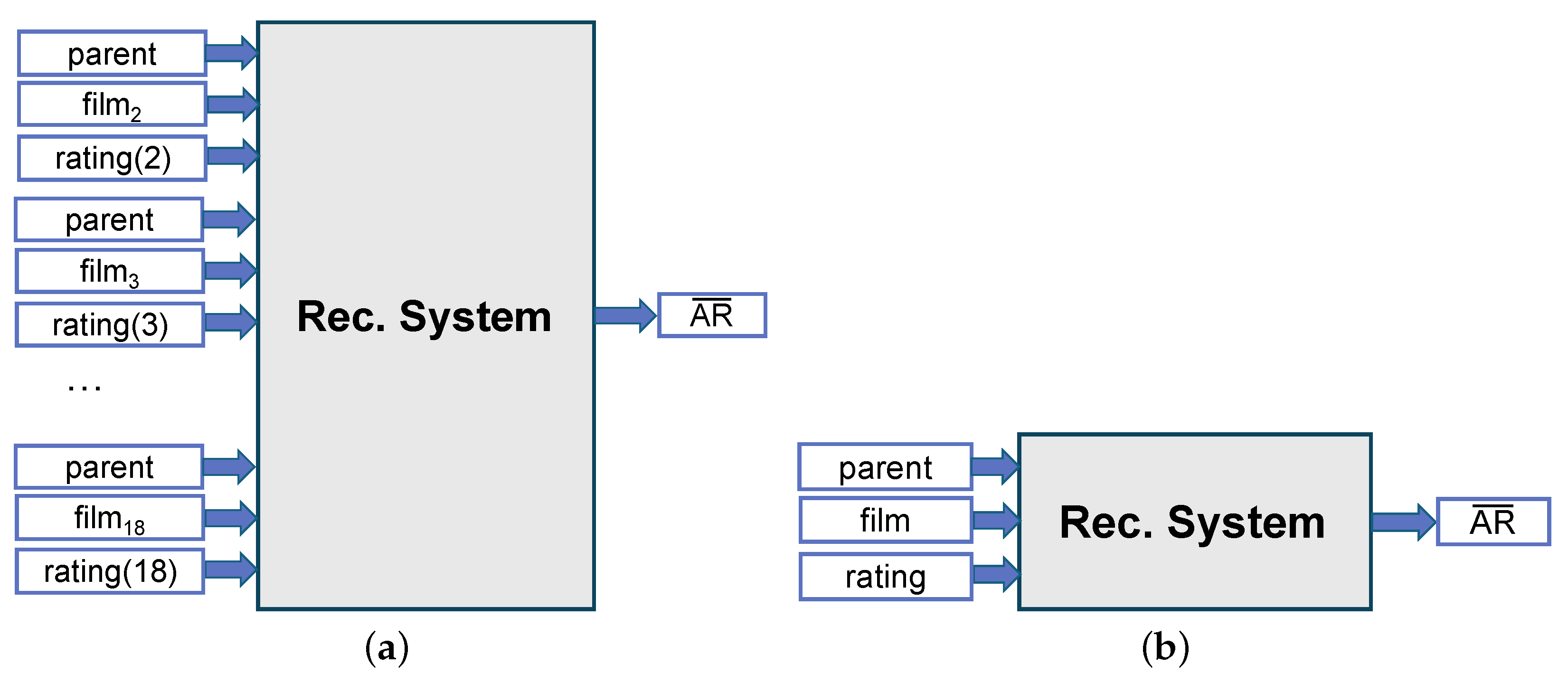Algorithms 17 00578 g005