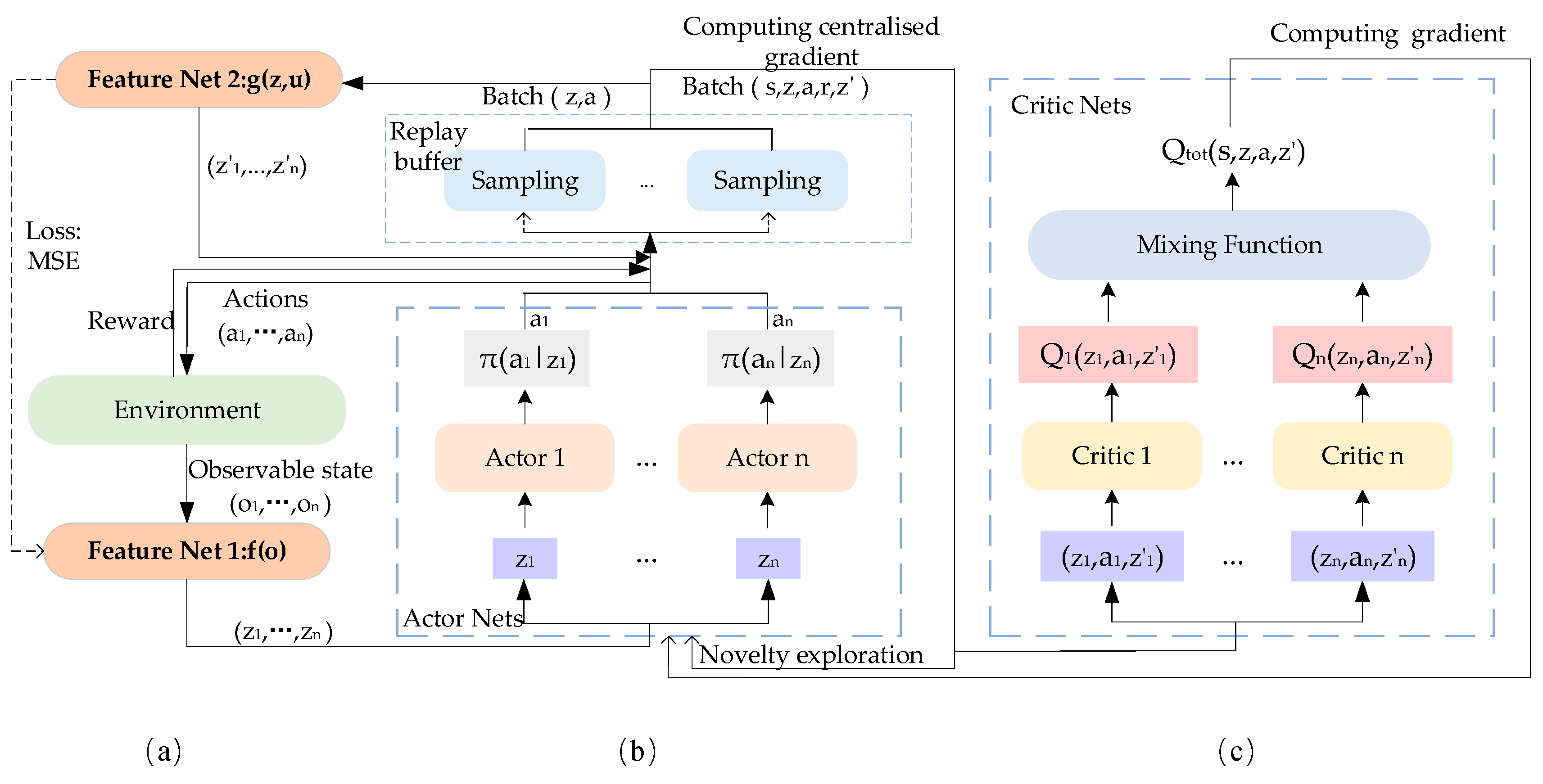 Algorithms 17 00579 g001