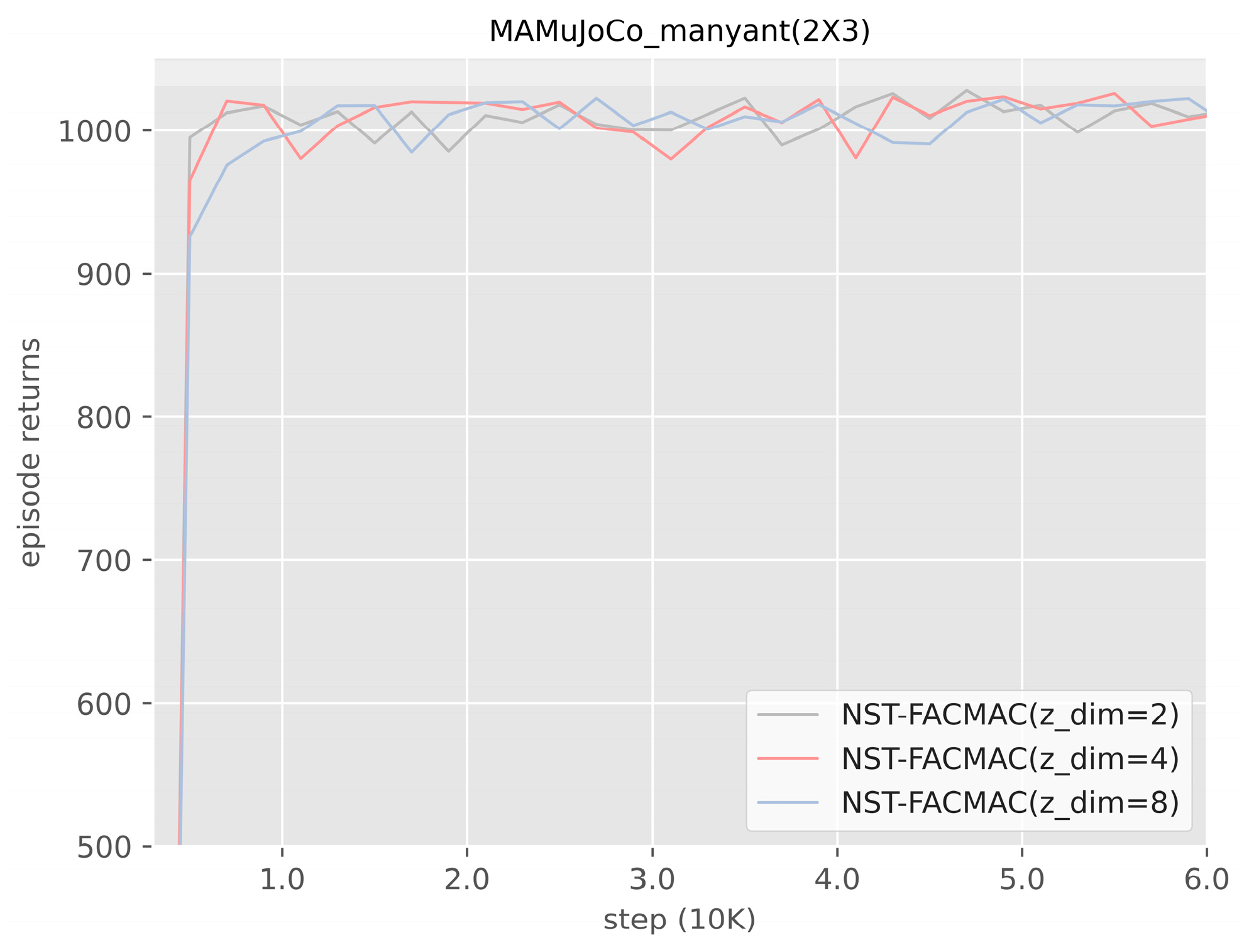 Algorithms 17 00579 g005
