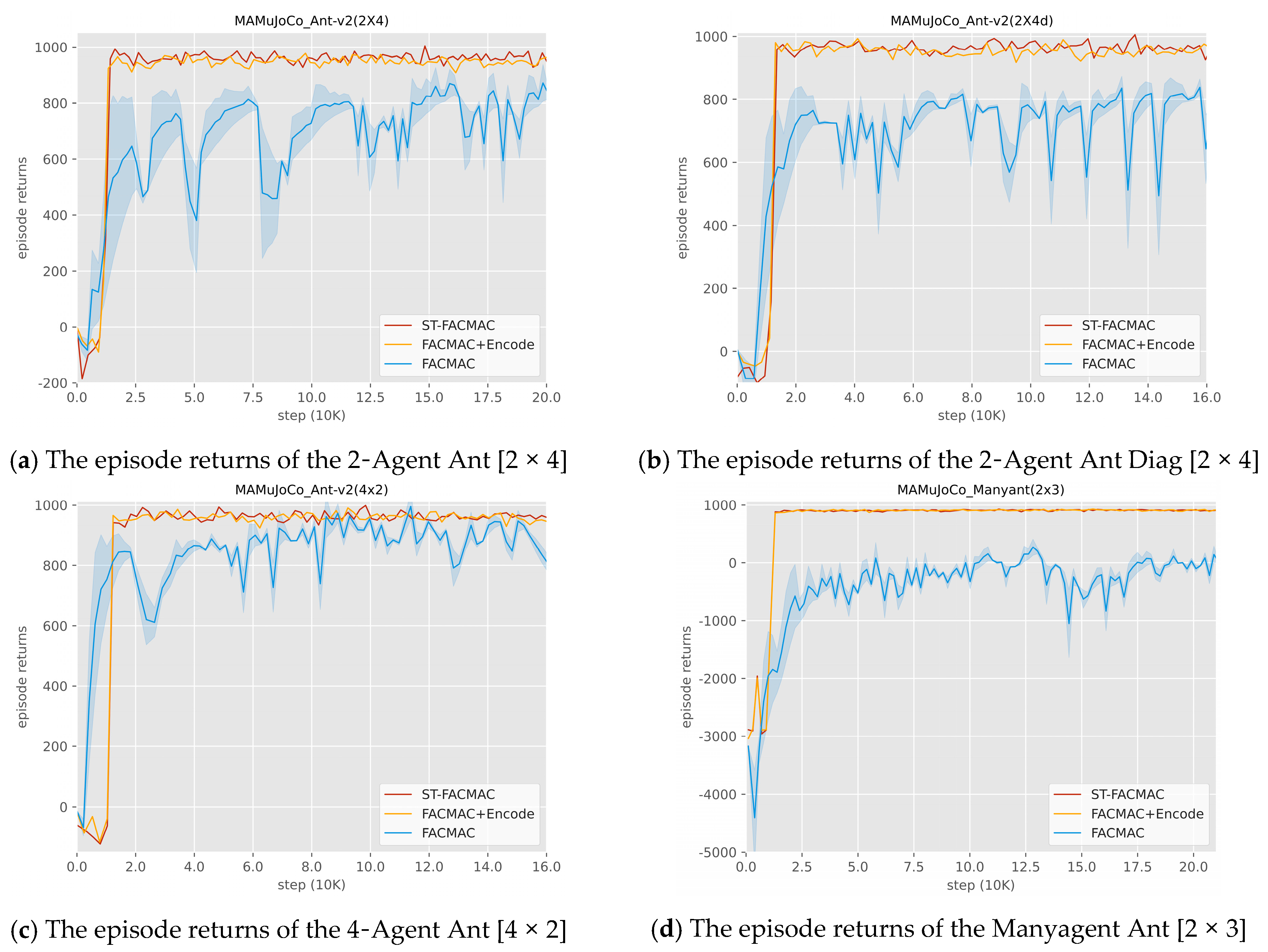 Algorithms 17 00579 g006