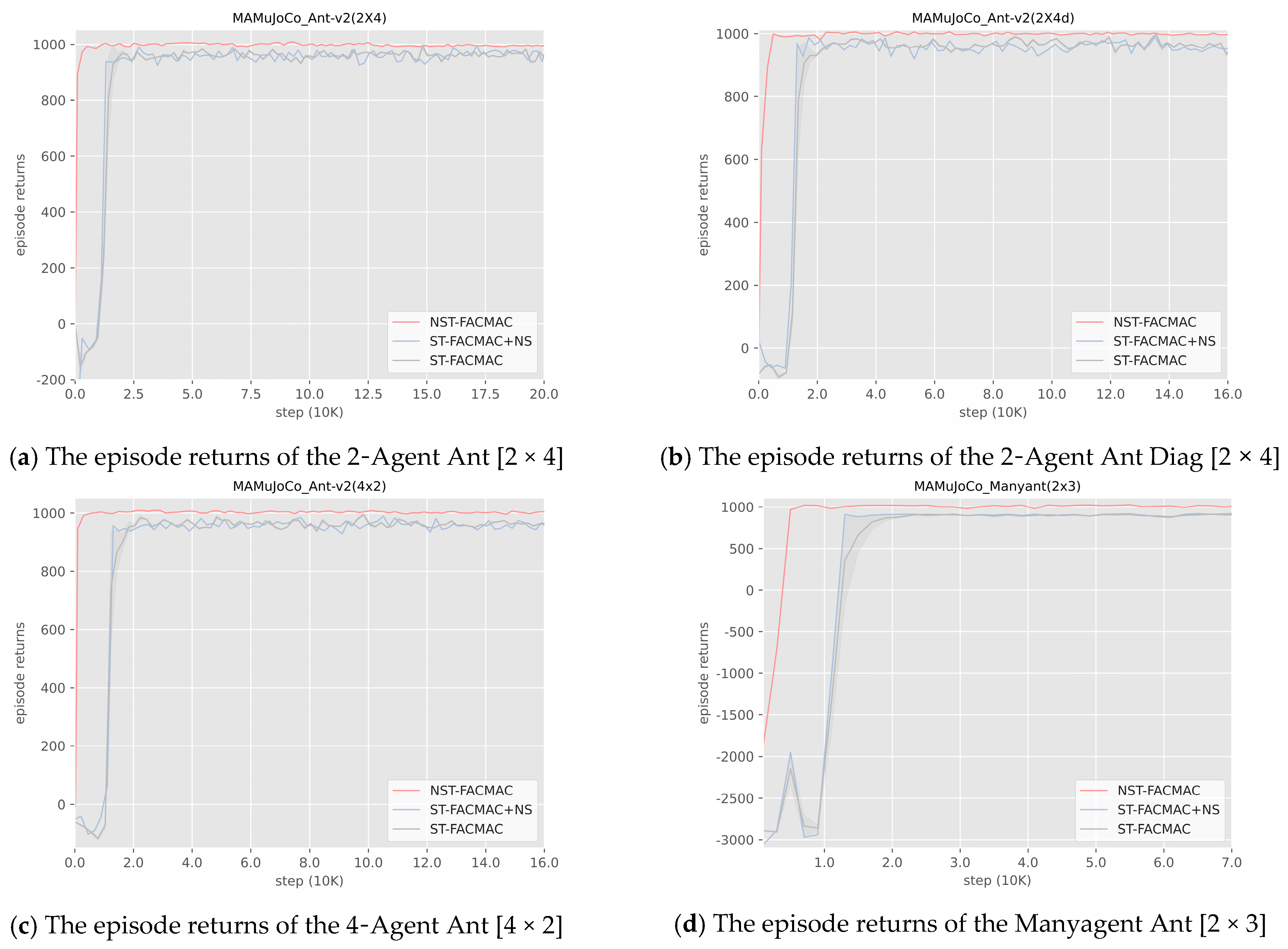Algorithms 17 00579 g007