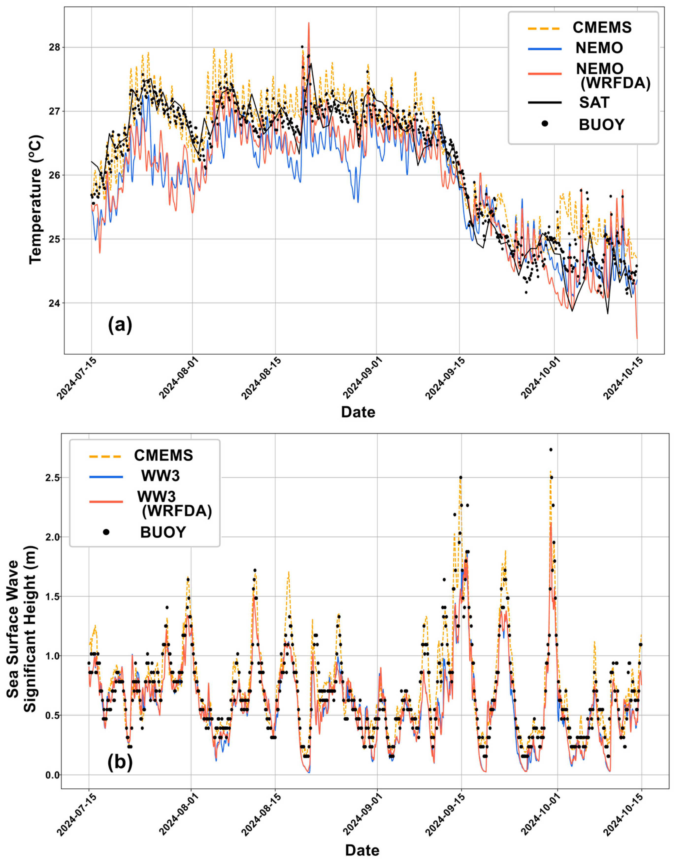 Algorithms 17 00586 g006