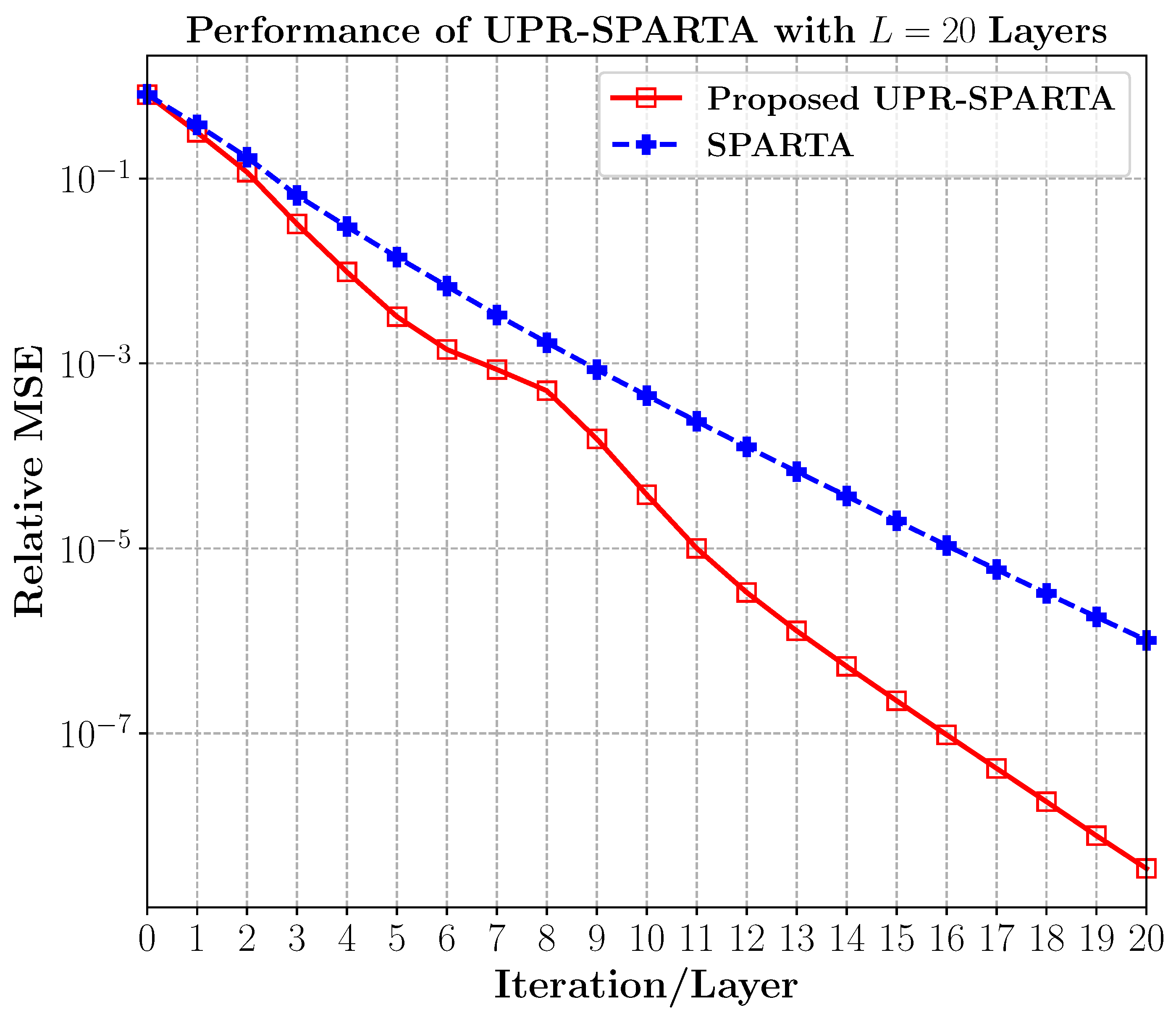 Algorithms 17 00587 g002