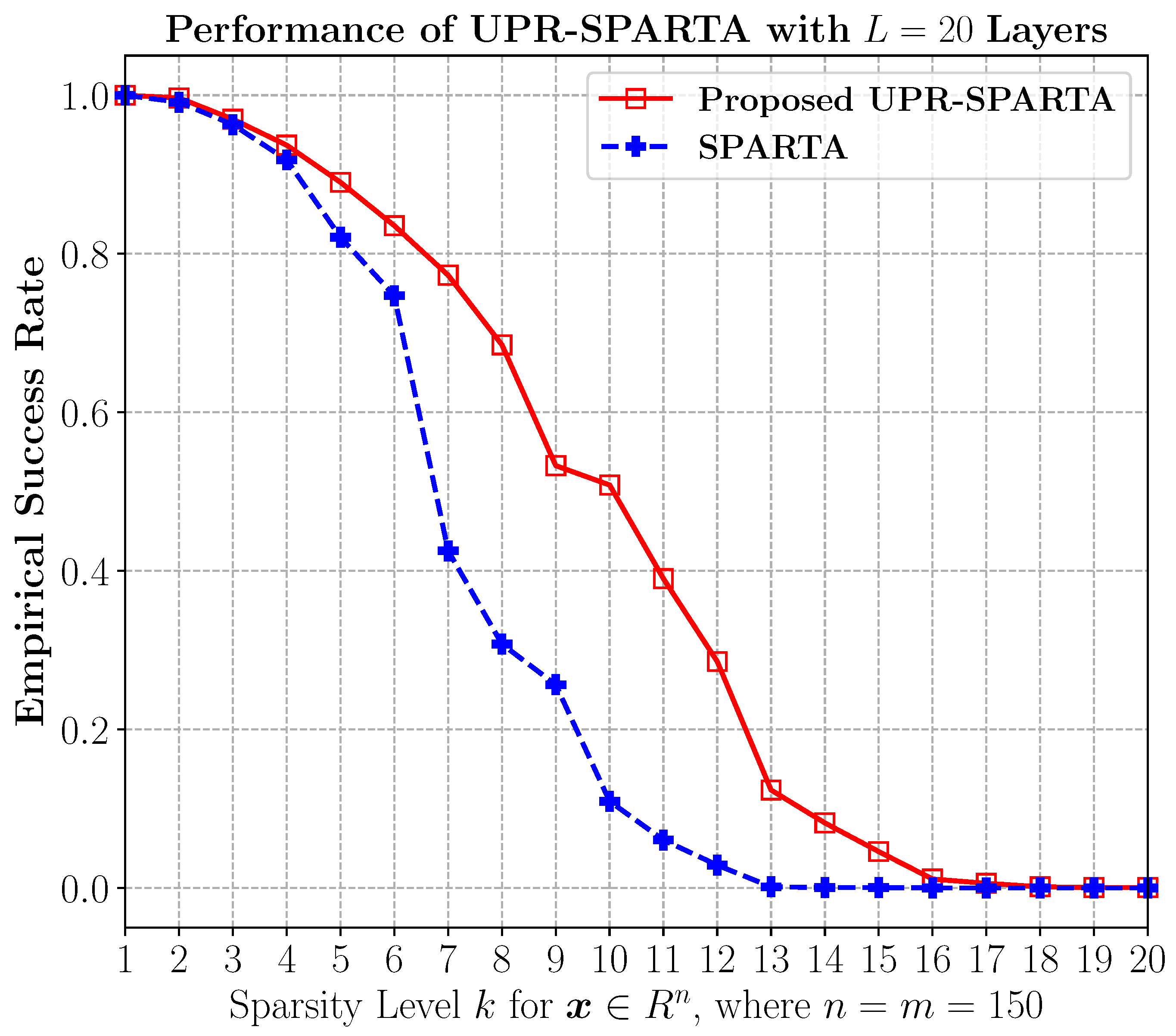 Algorithms 17 00587 g003