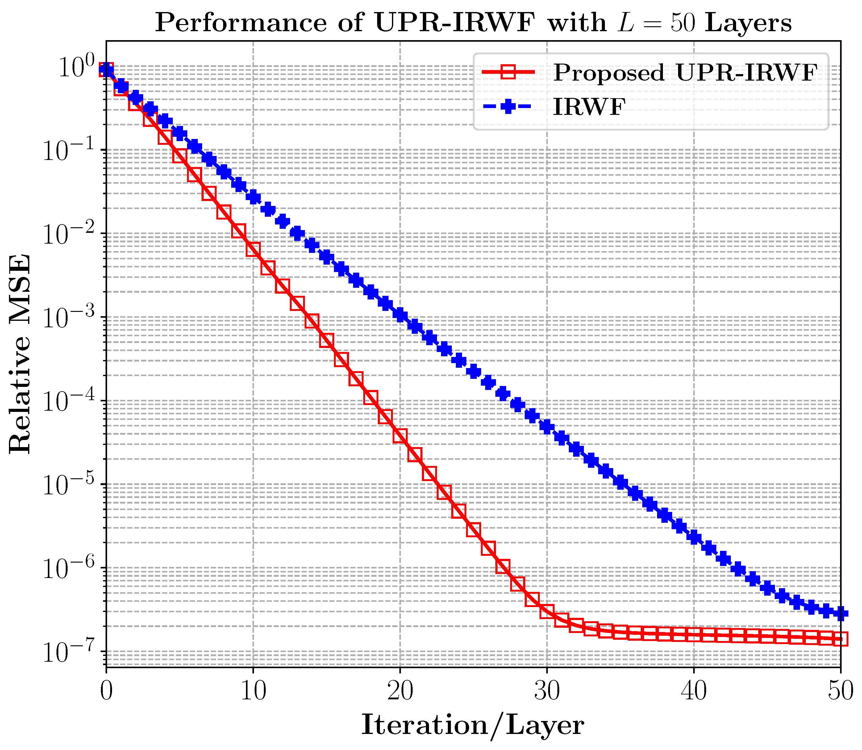 Algorithms 17 00587 g005