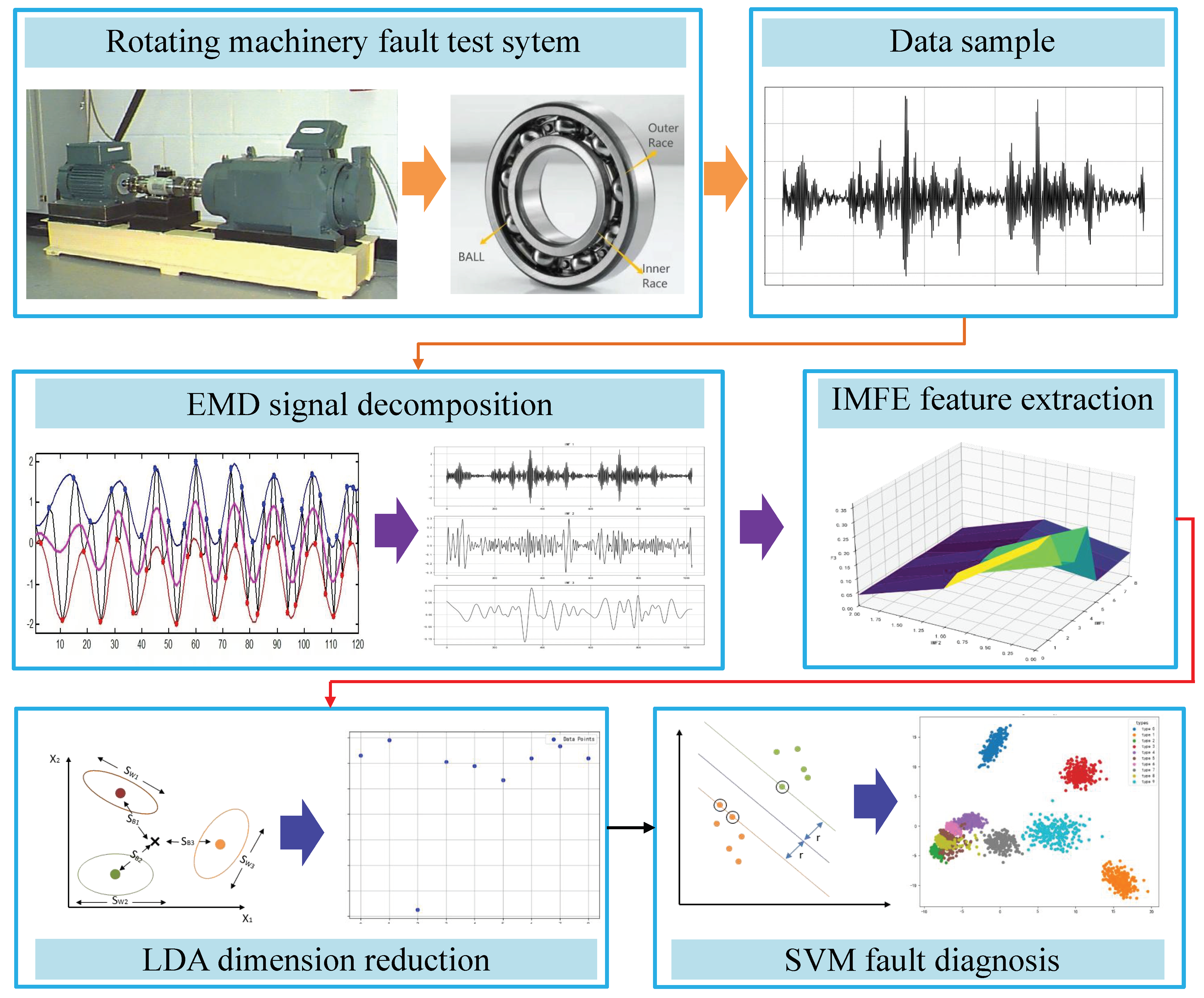 Algorithms 17 00588 g004