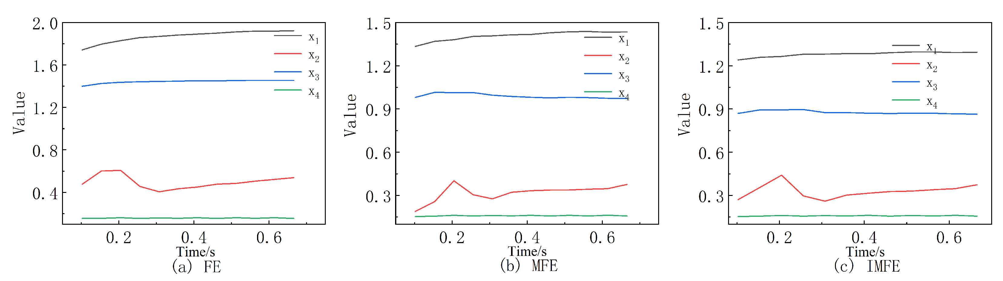 Algorithms 17 00588 g006