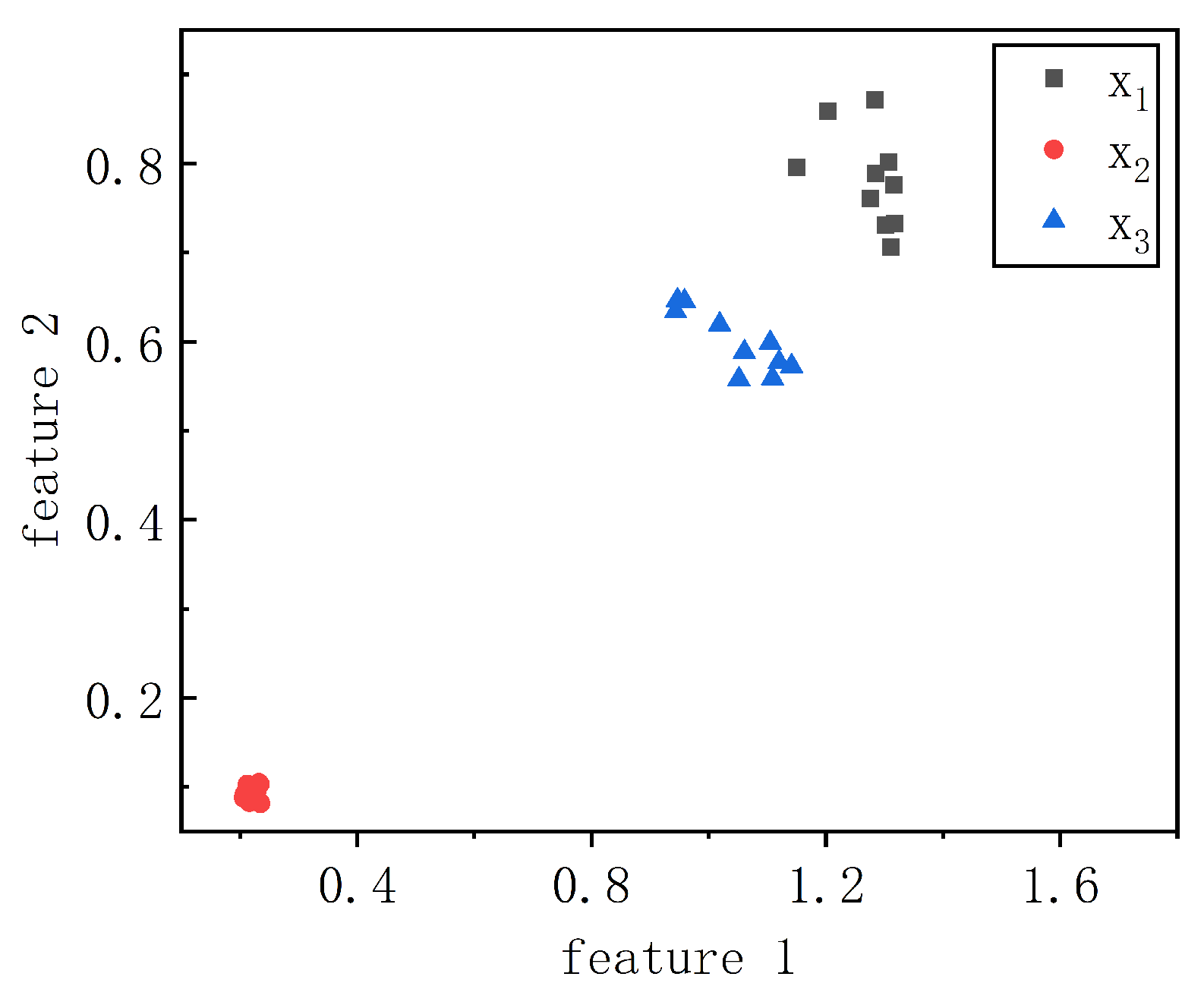 Algorithms 17 00588 g008