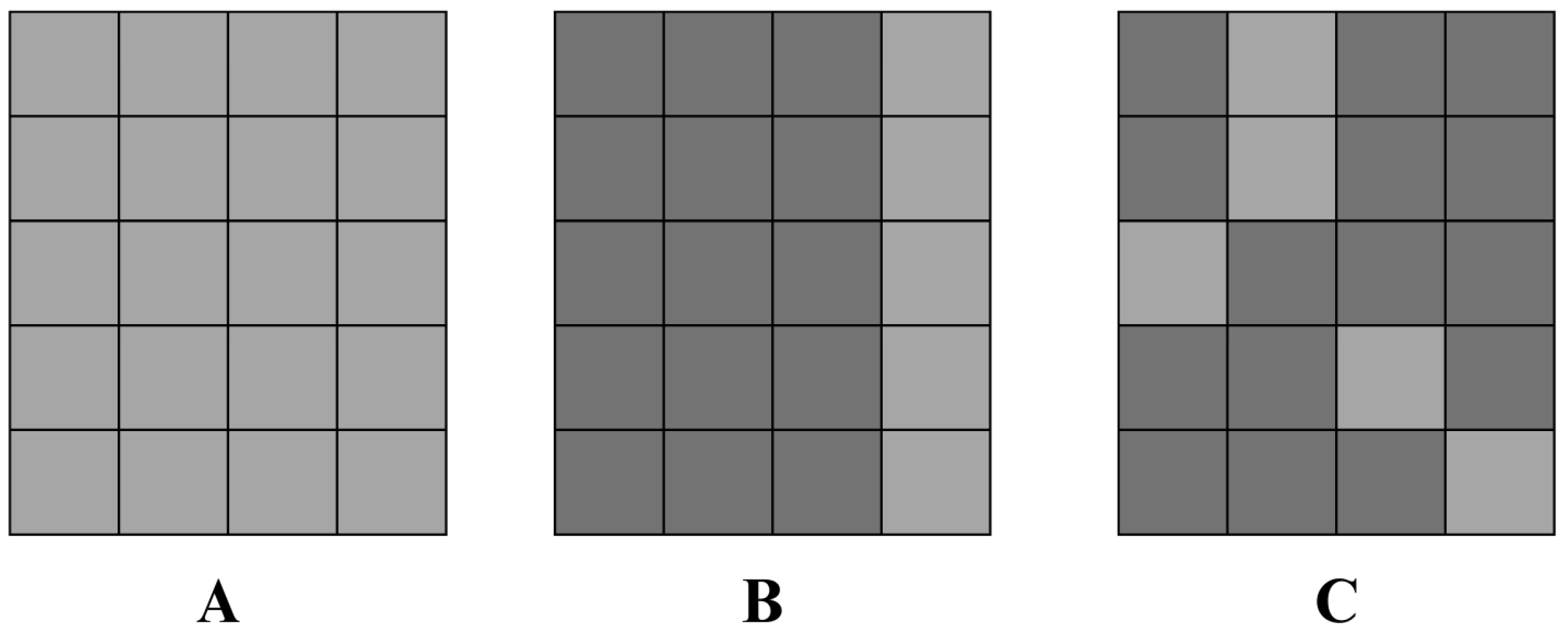 Algorithms 17 00591 g001