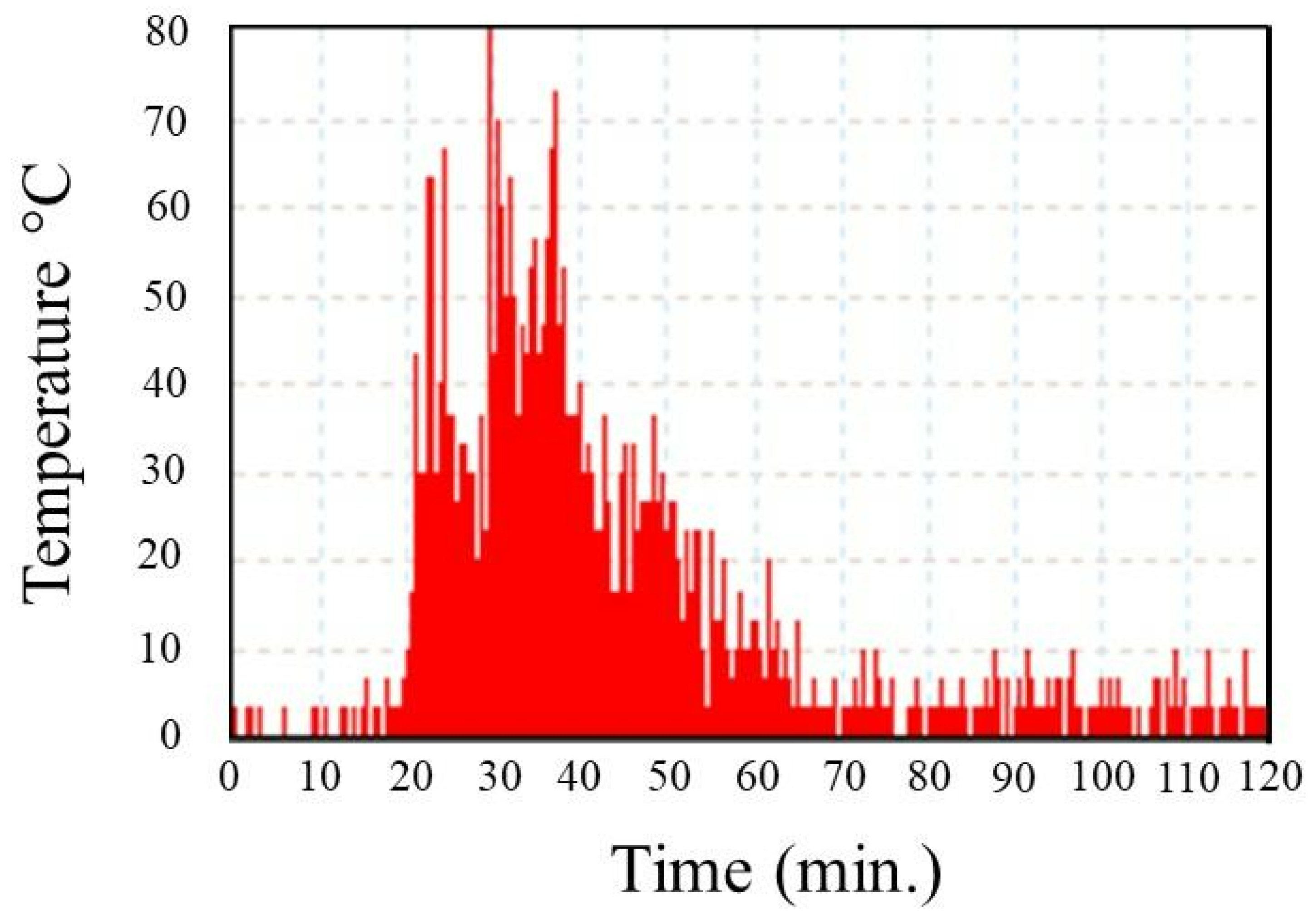 Algorithms 17 00592 g007