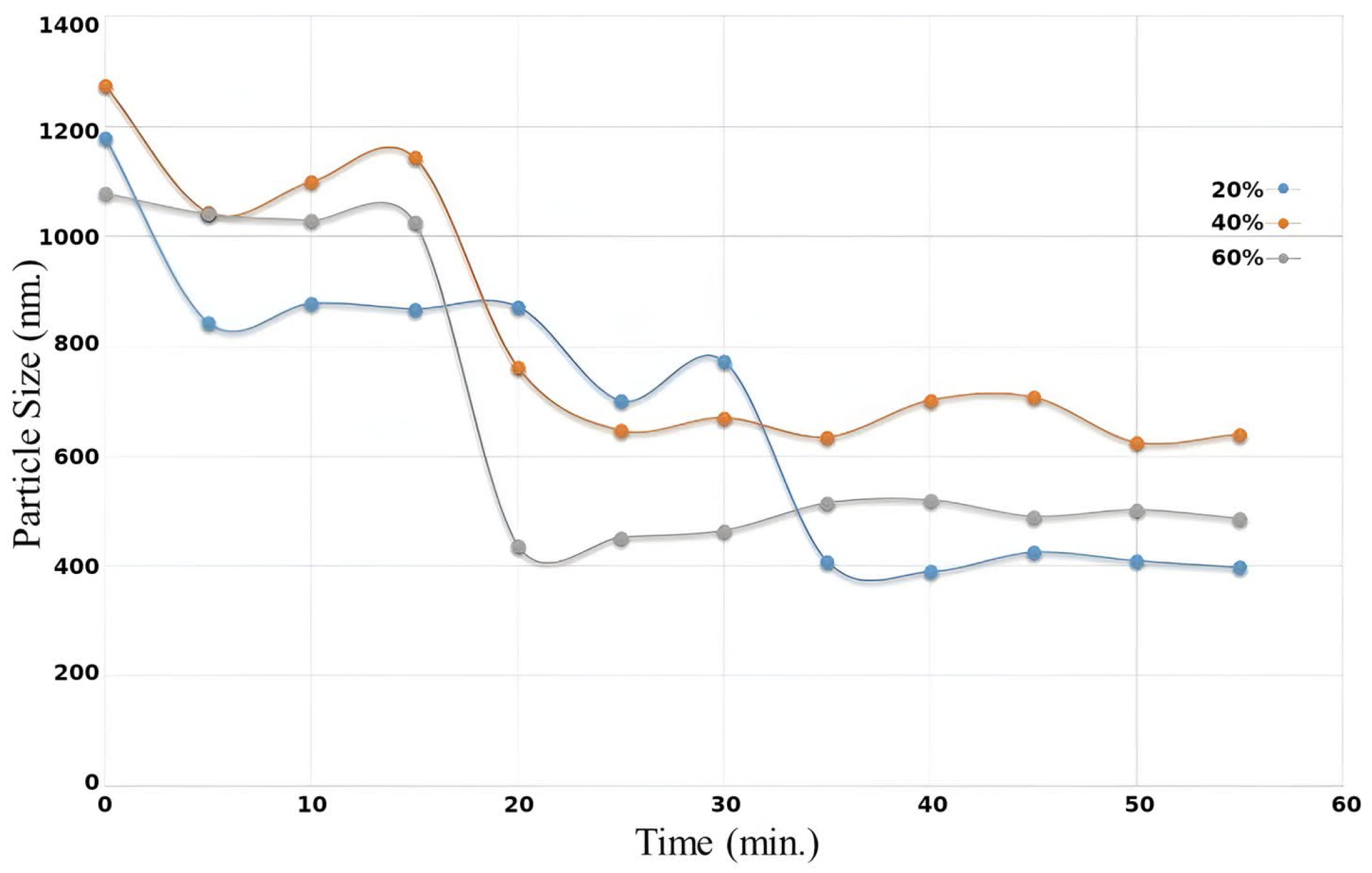 Algorithms 17 00592 g013