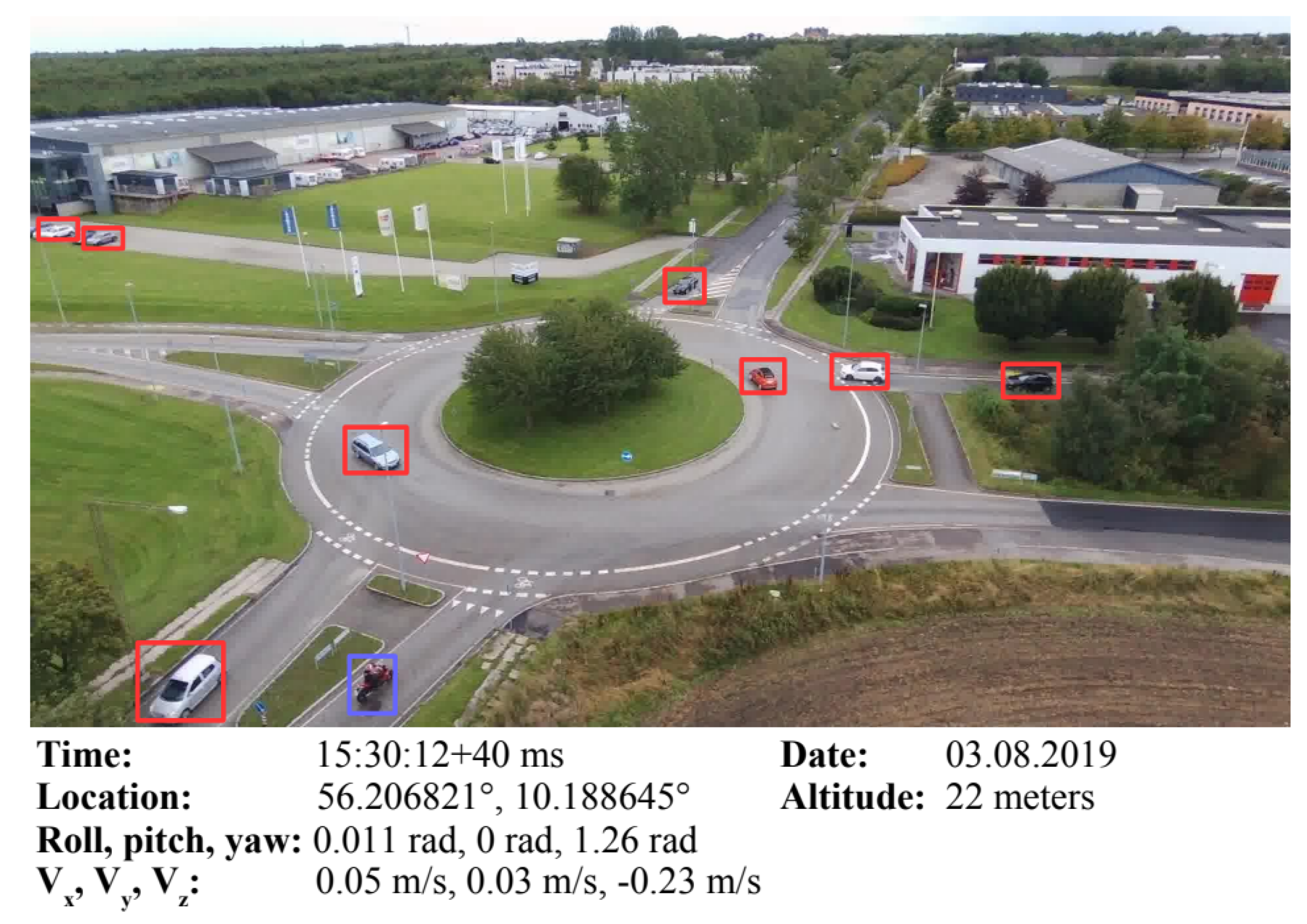 UAV (Unmanned Aerial Vehicle): Diverse Applications of UAV Datasets in ...