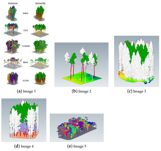 UAV (Unmanned Aerial Vehicle): Diverse Applications of UAV Datasets in ...