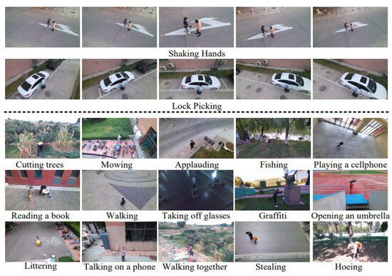 UAV (Unmanned Aerial Vehicle): Diverse Applications of UAV Datasets in ...