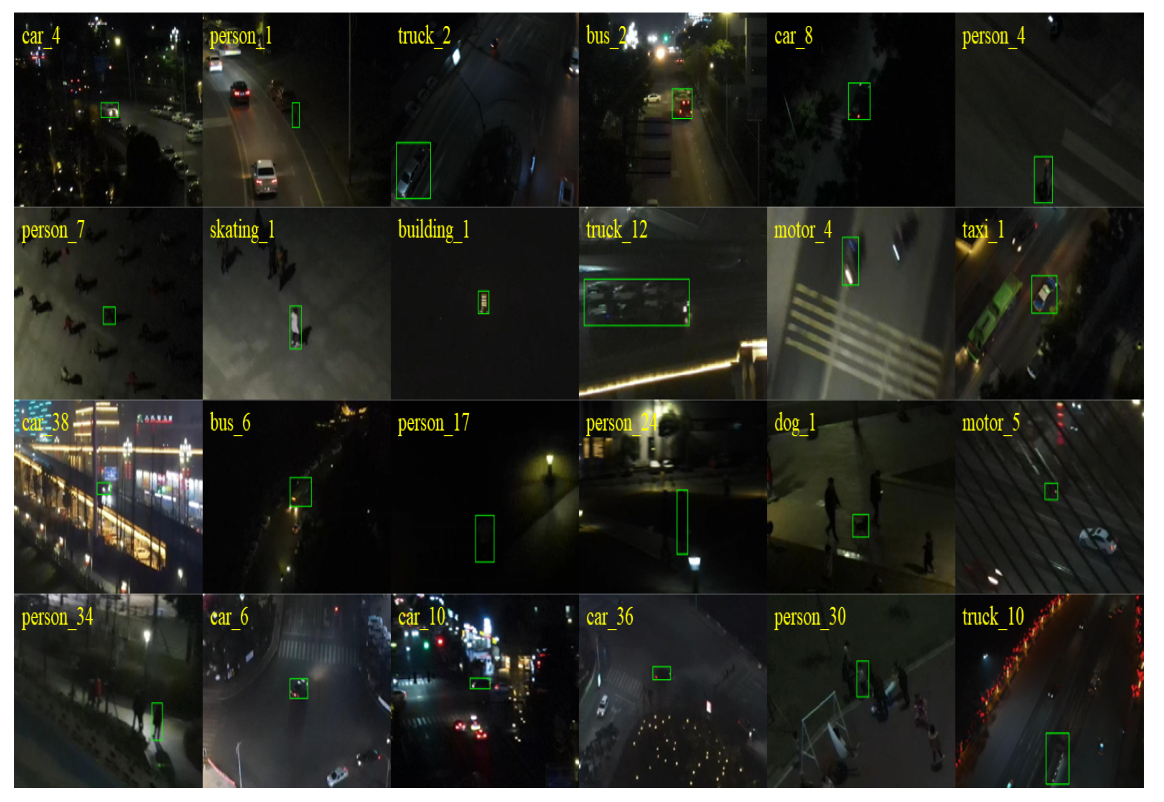 UAV (Unmanned Aerial Vehicle): Diverse Applications of UAV Datasets in ...