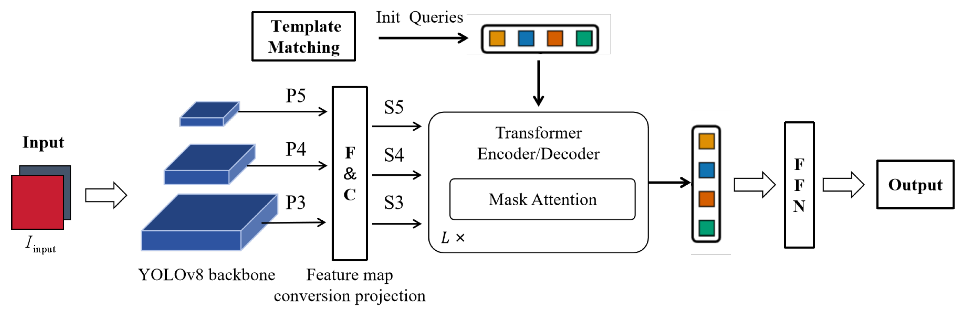 Algorithms 17 00595 g006